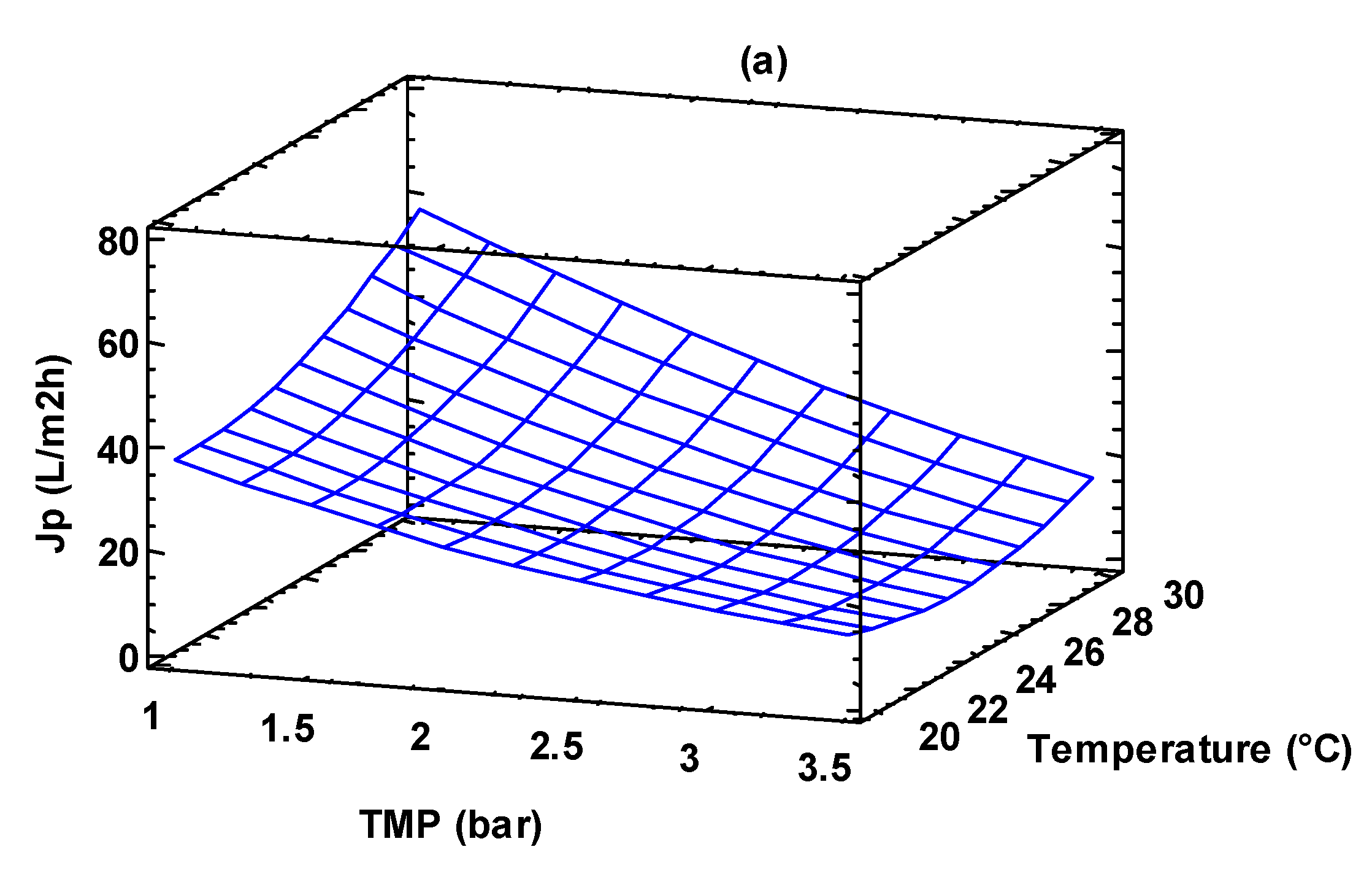 Foods 13 00020 g003a