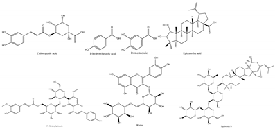 Foods 13 00193 i003 Foods 13 00193 i003