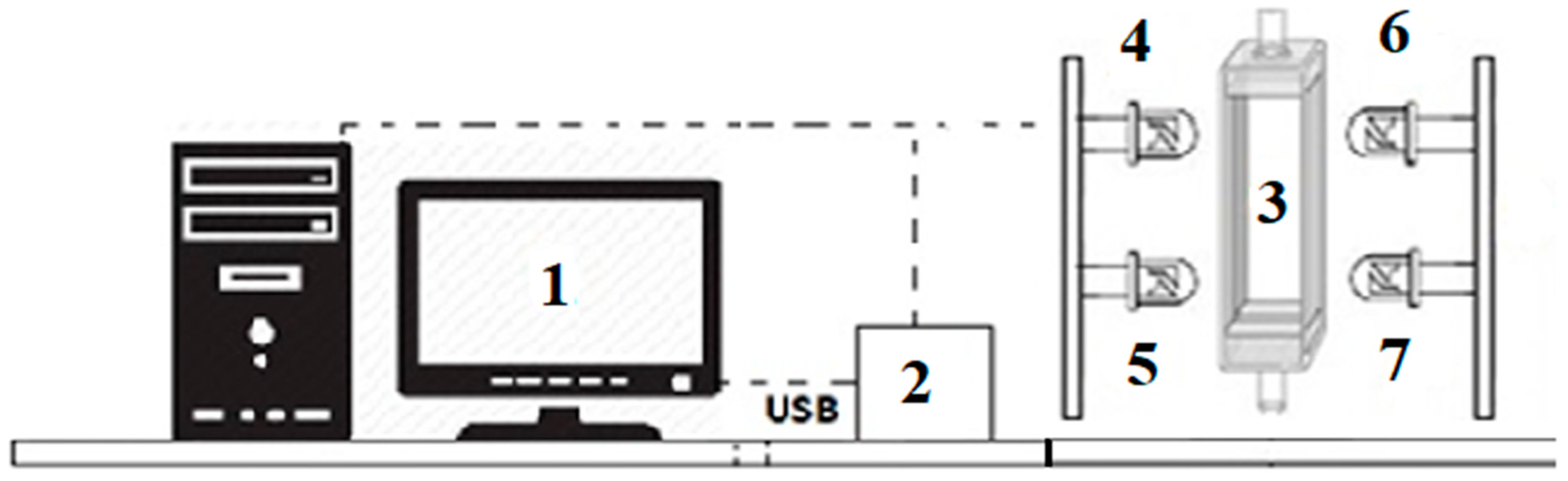 Foods 13 00430 g002 Foods 13 00430 g002