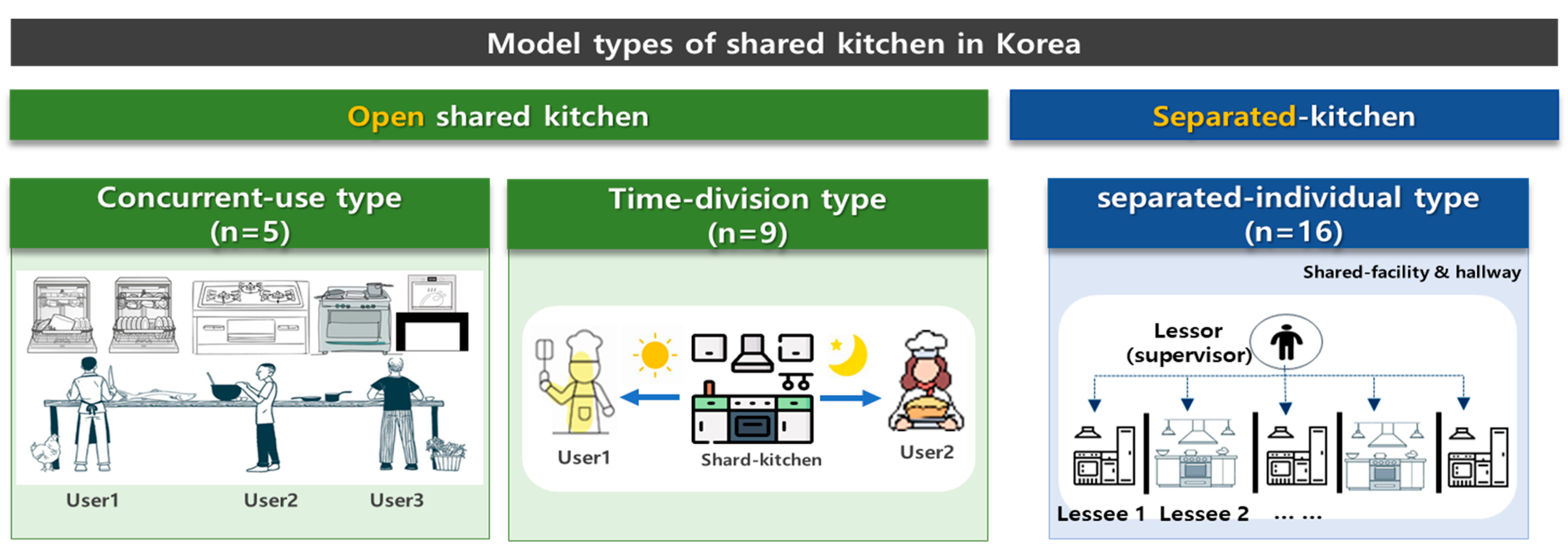 Foods 13 00918 g001 Foods 13 00918 g001