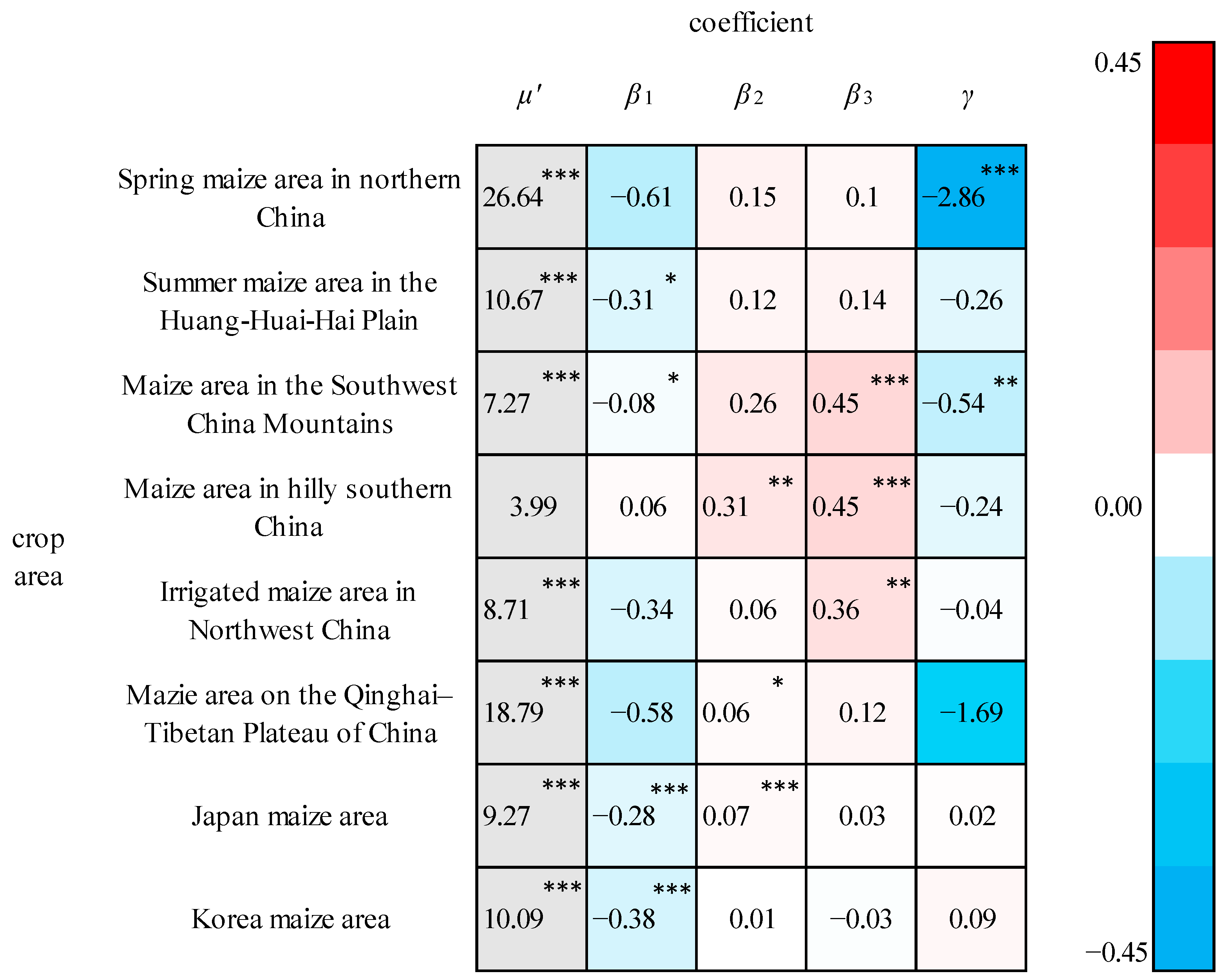 Foods 13 00966 g004 Foods 13 00966 g004