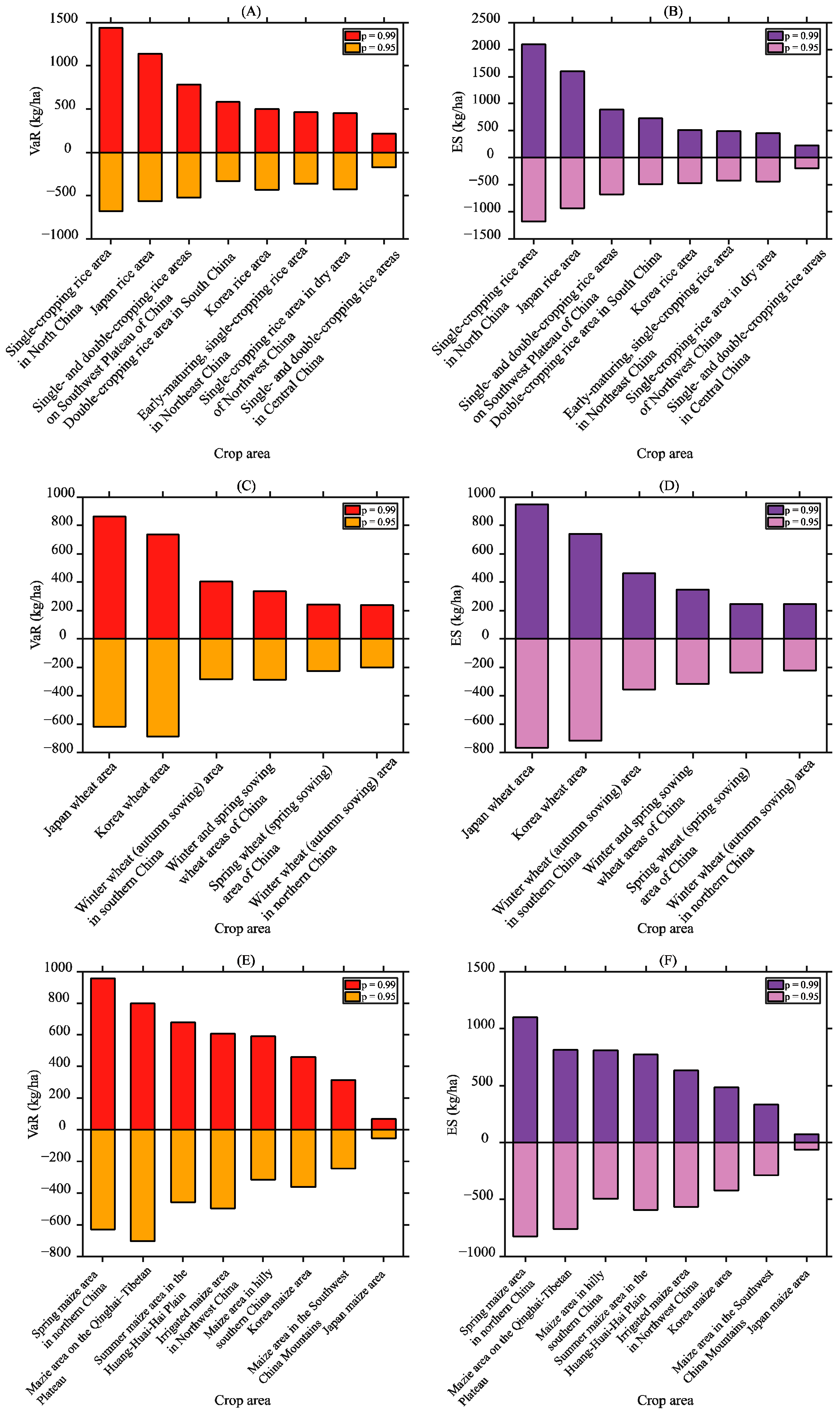 Foods 13 00966 g007 Foods 13 00966 g007