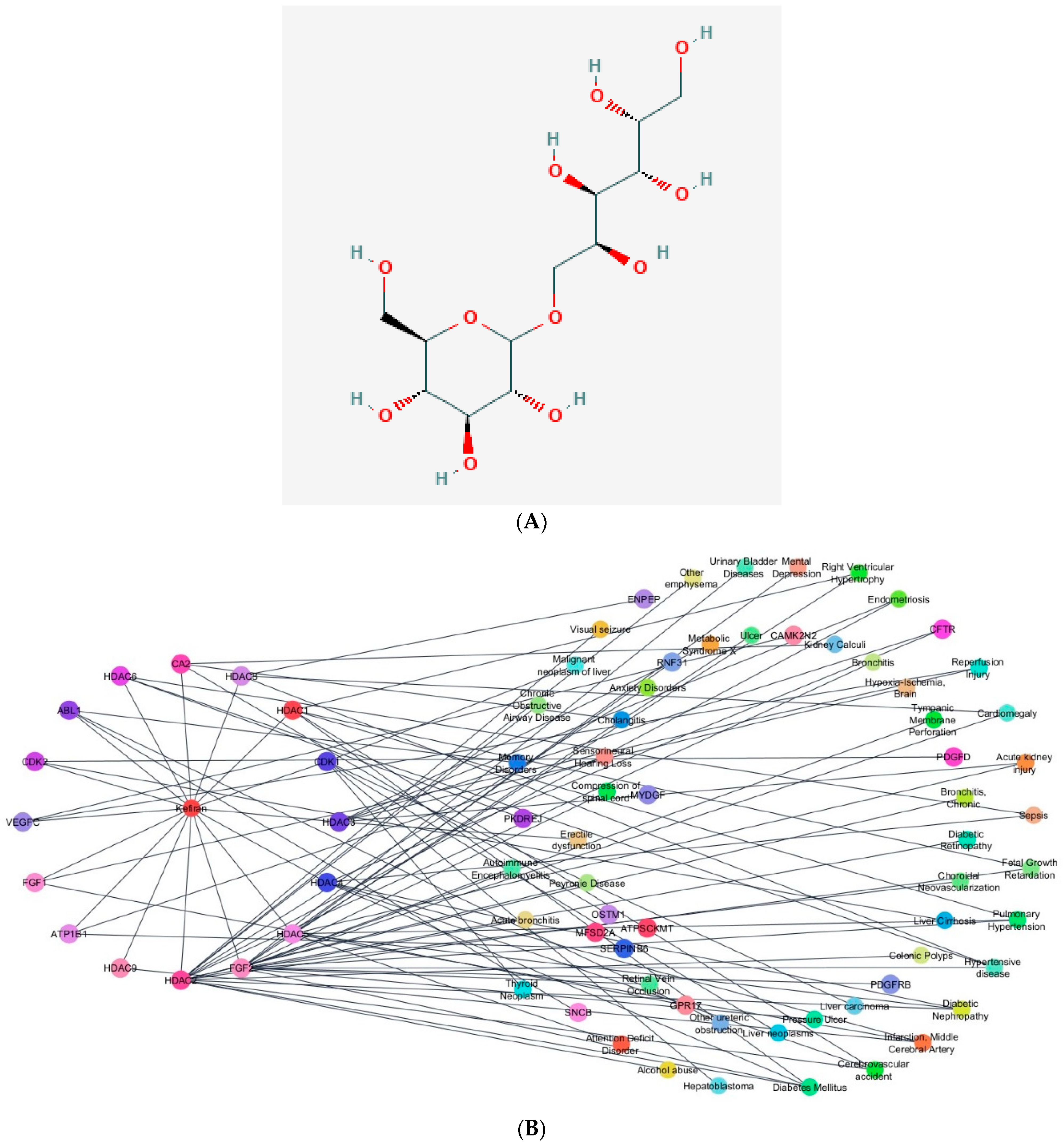 Foods 13 01026 g001 Foods 13 01026 g001