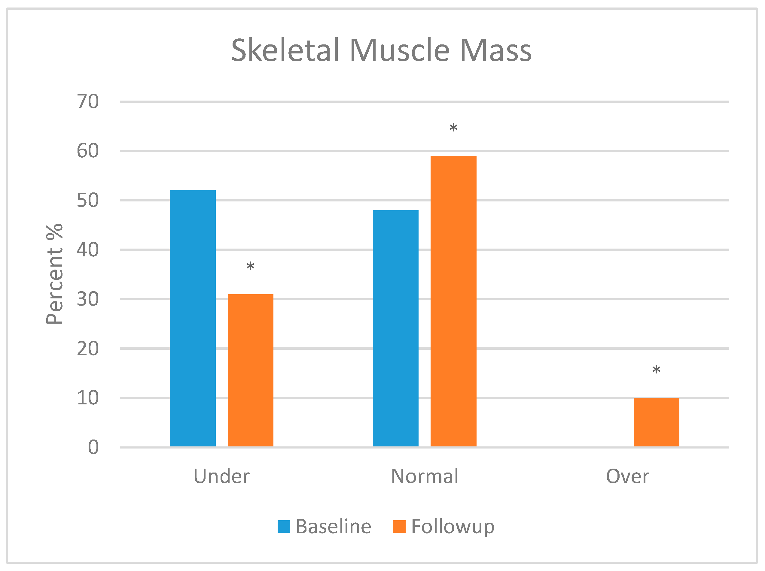 Foods 13 01091 g001 Foods 13 01091 g001