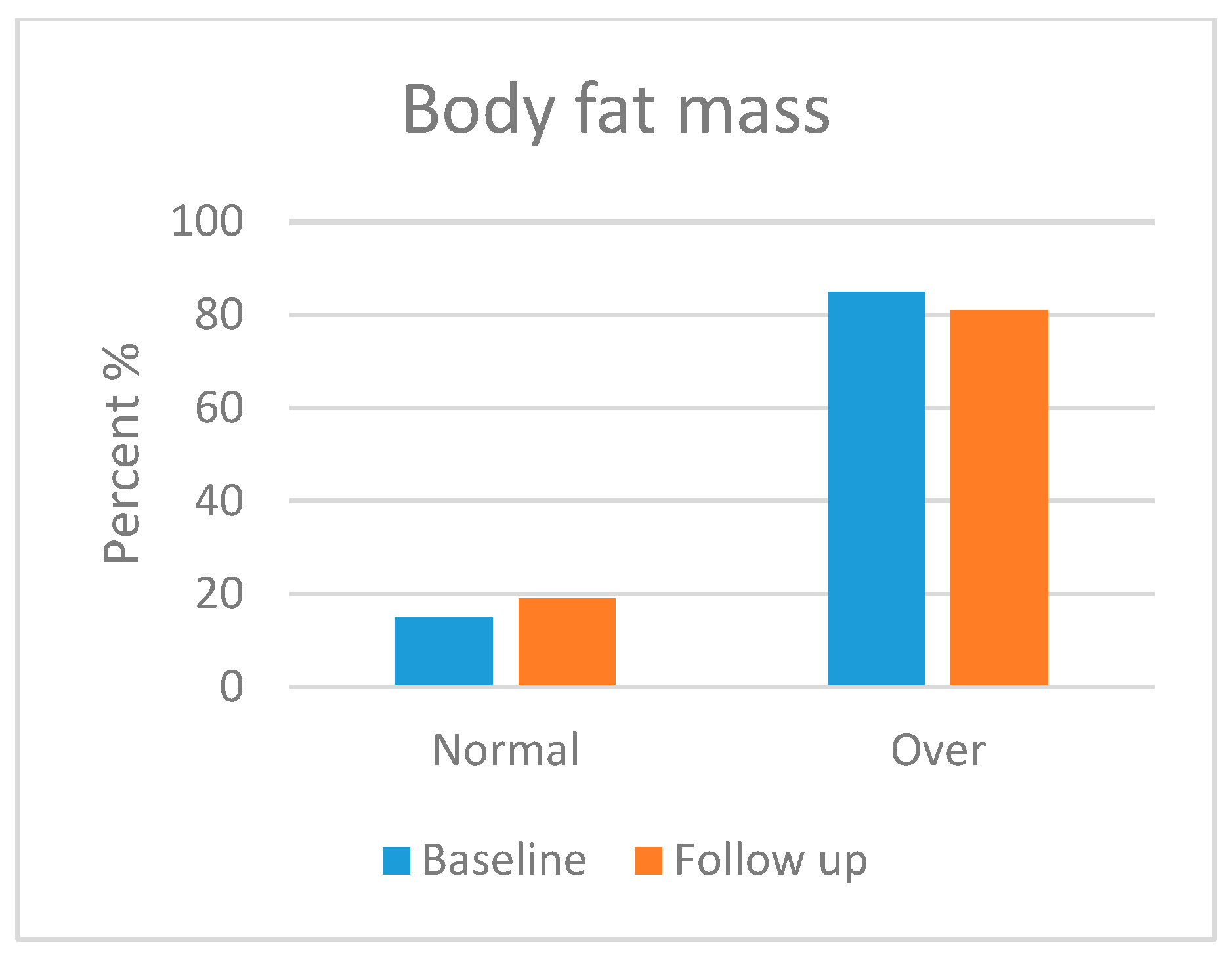 Foods 13 01091 g002 Foods 13 01091 g002