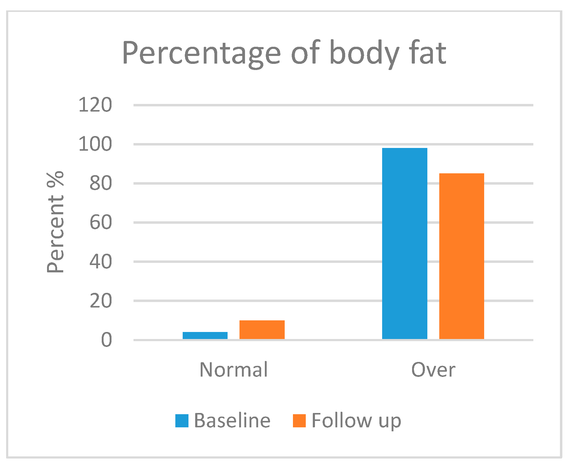 Foods 13 01091 g003 Foods 13 01091 g003