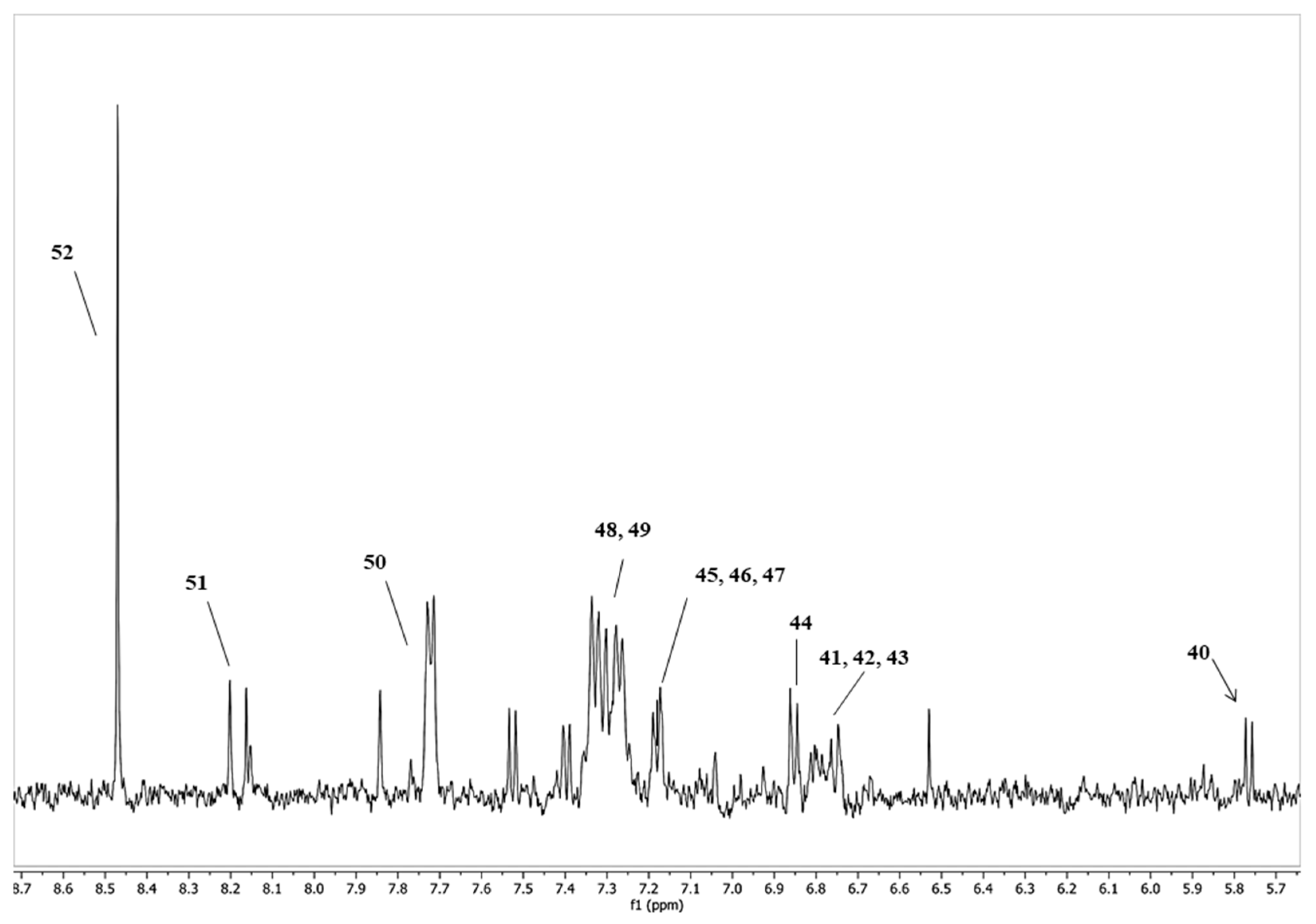 Foods 13 01375 g001c