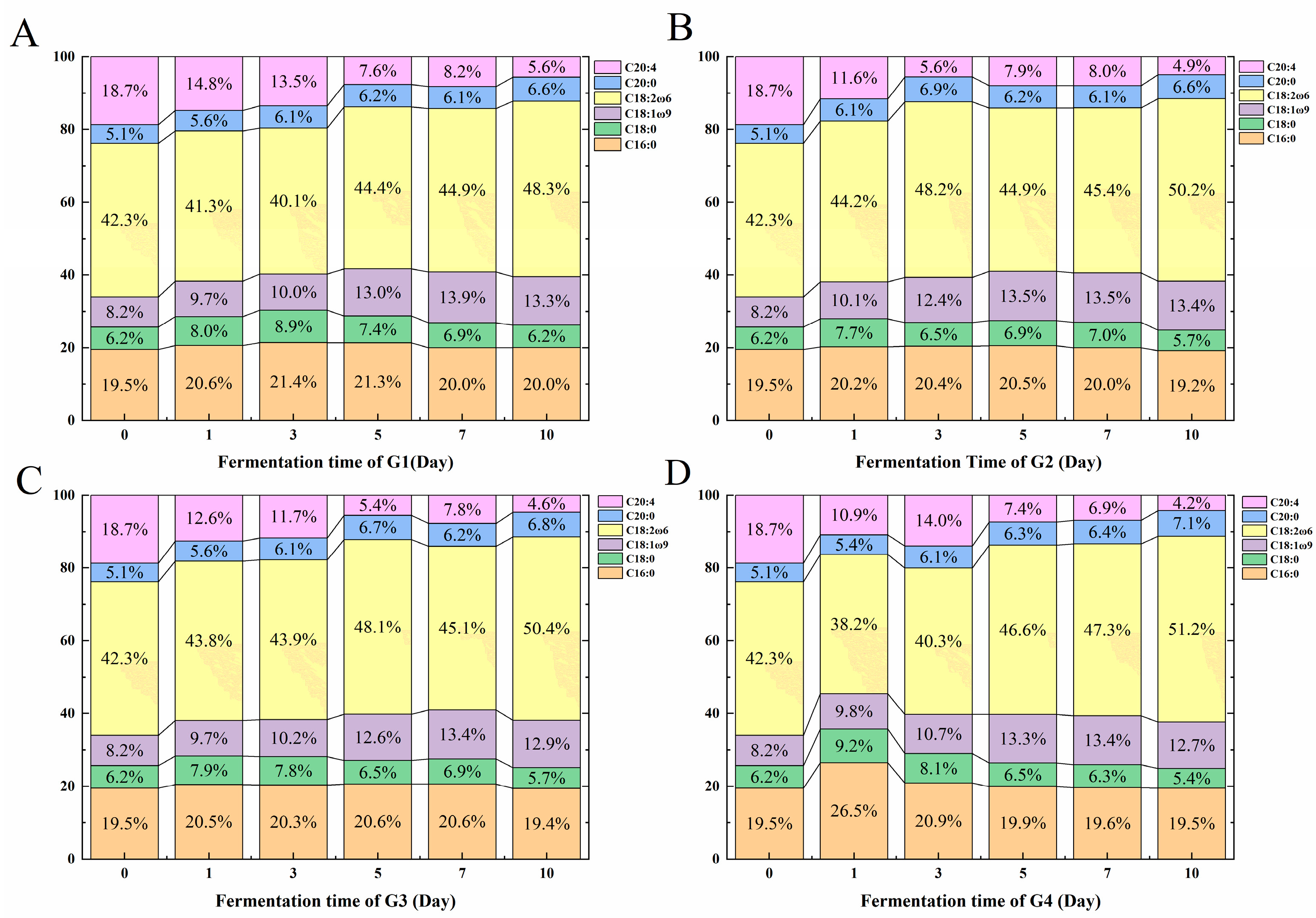 Foods 13 01386 g009 Foods 13 01386 g009