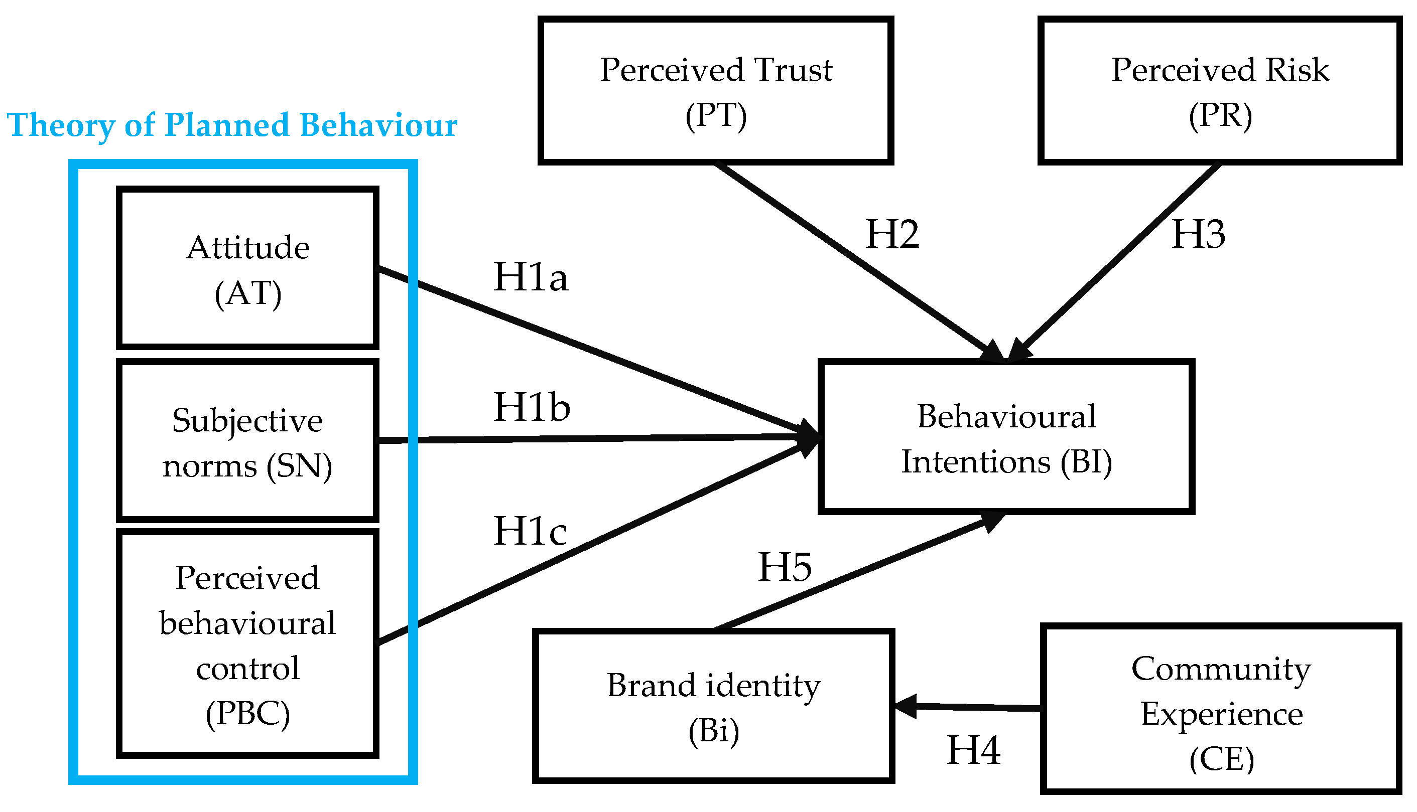 Foods 13 01537 g001 Foods 13 01537 g001