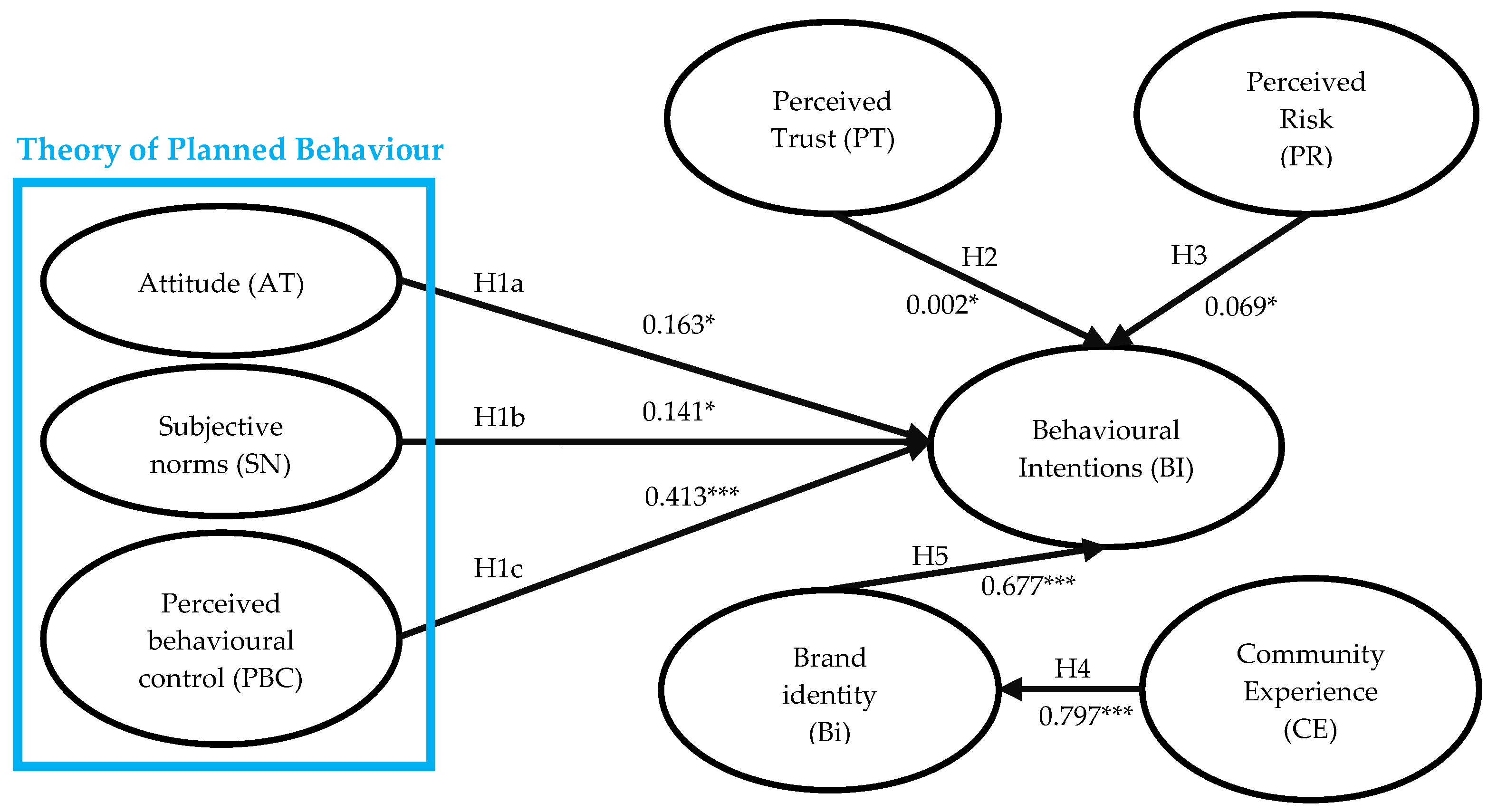 Foods 13 01537 g002 Foods 13 01537 g002