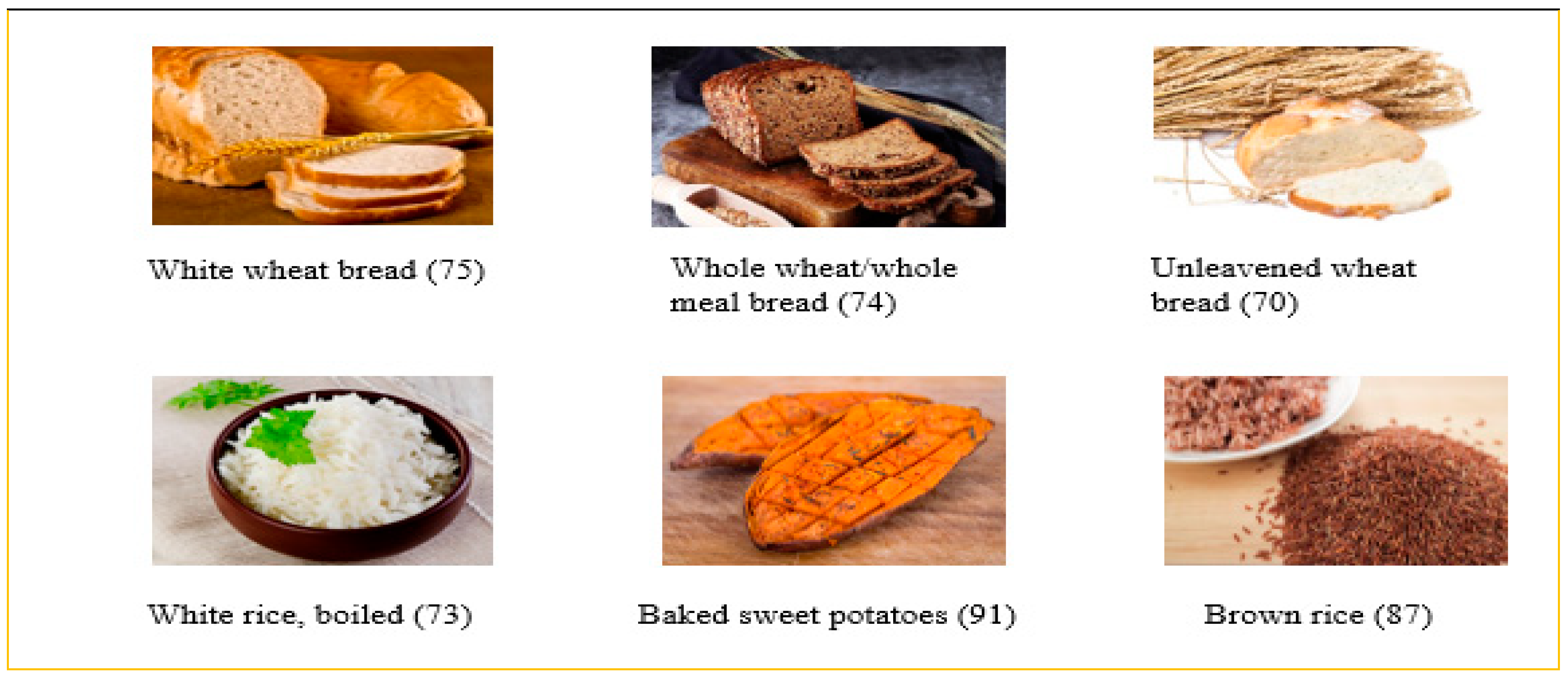 Foods 13 01732 g002b
