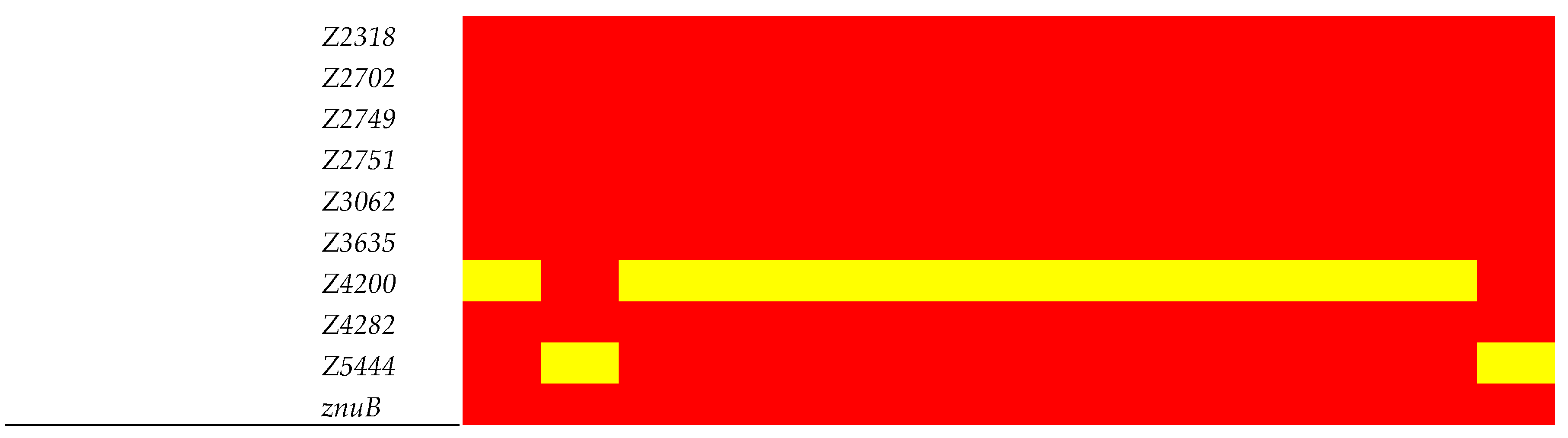 Foods 13 01766 g006e