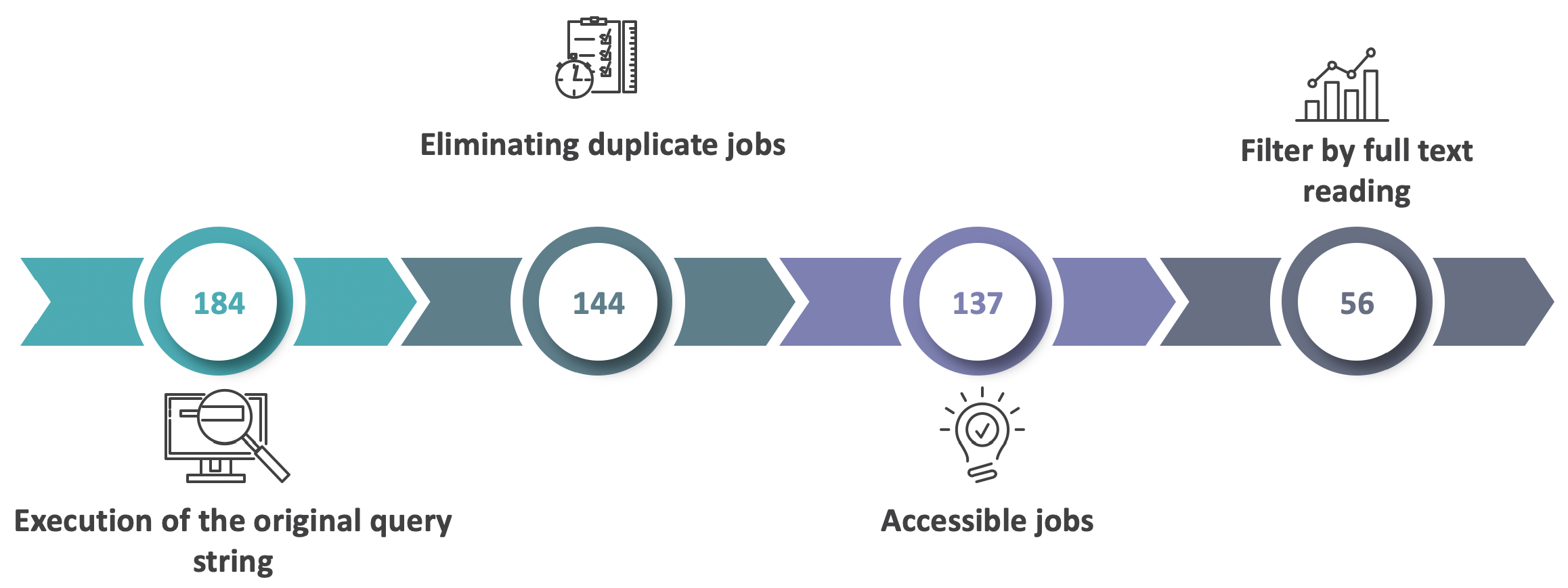 Foods 13 01772 g002 Foods 13 01772 g002