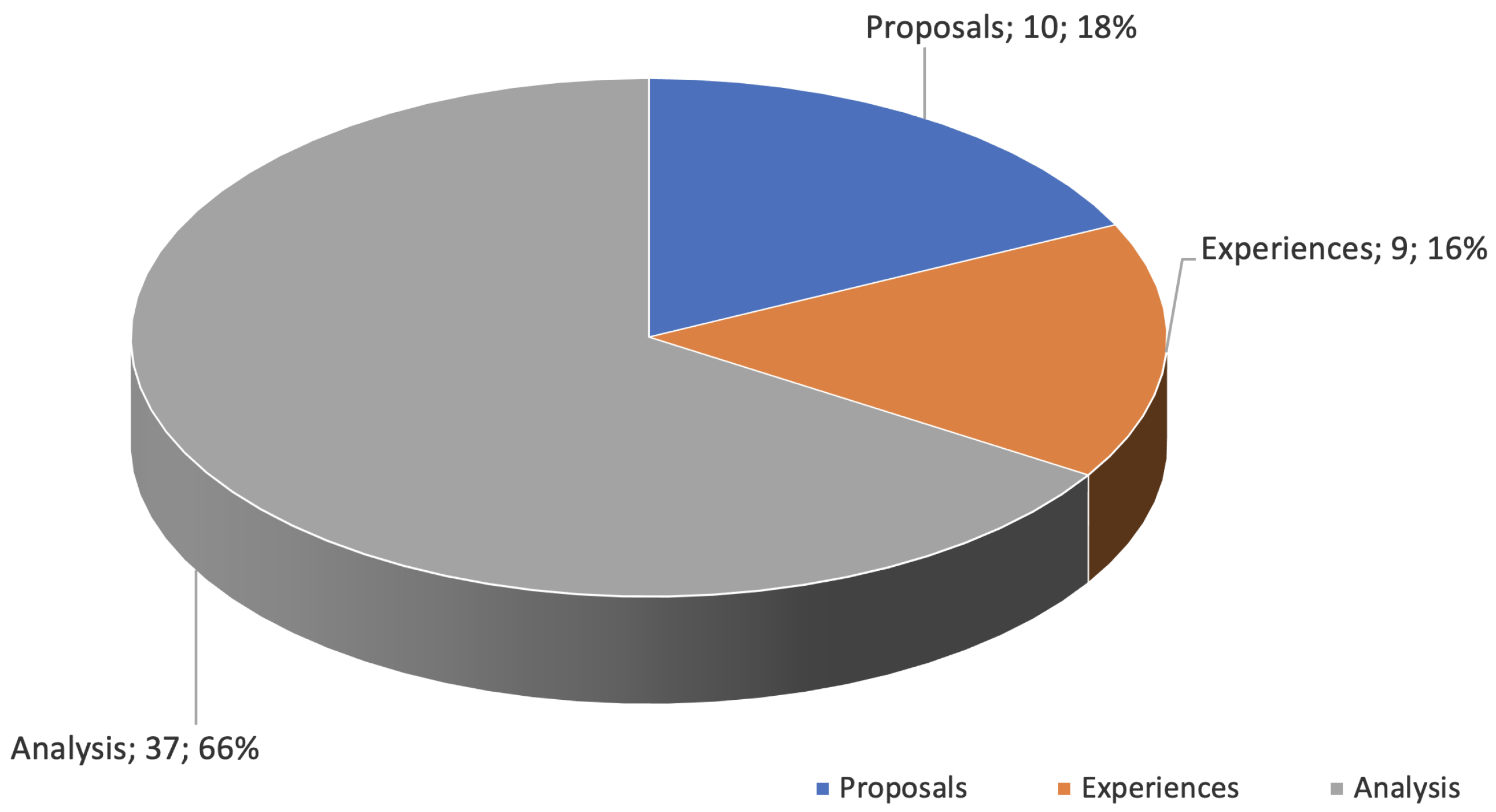 Foods 13 01772 g004 Foods 13 01772 g004