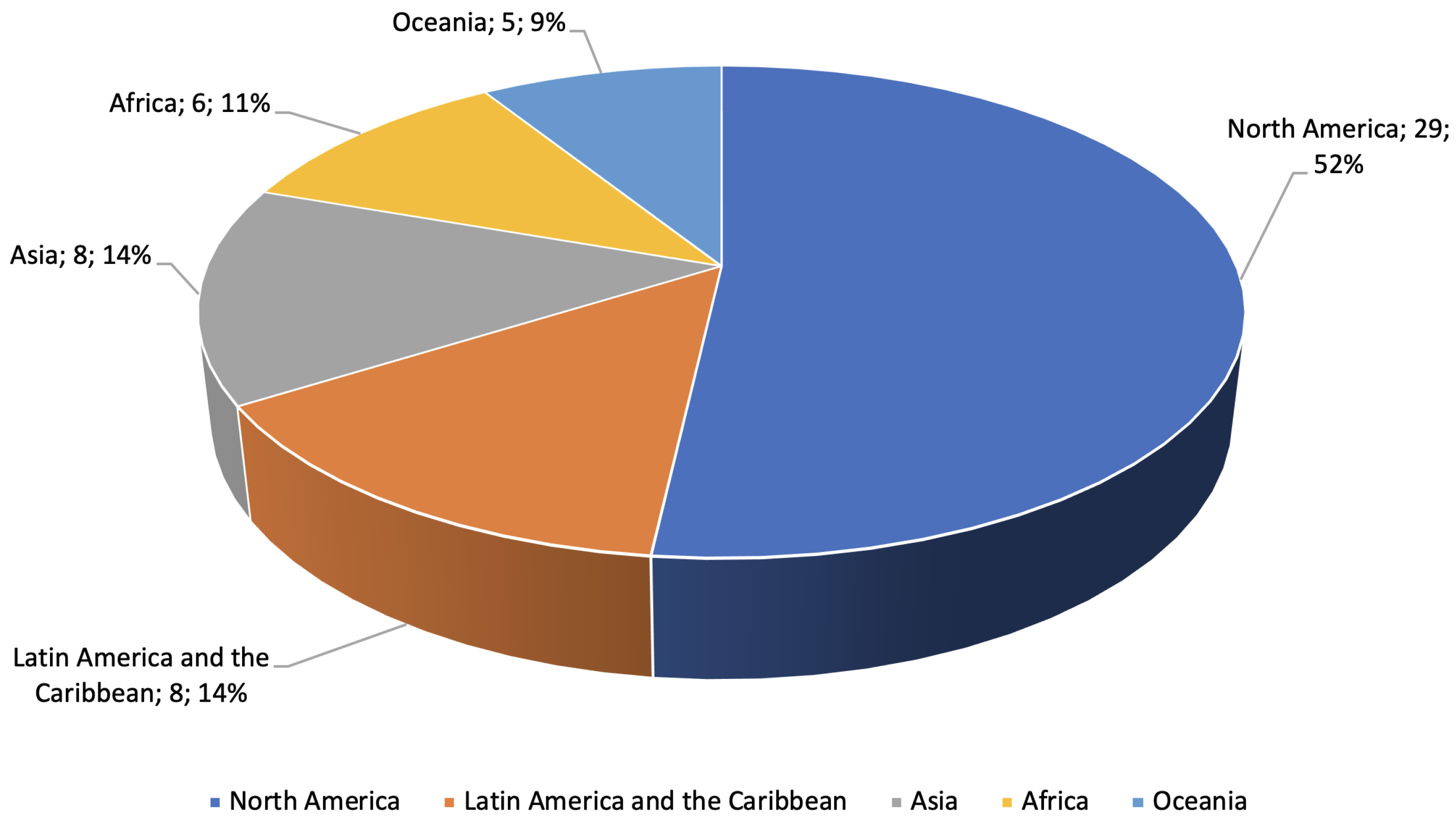 Foods 13 01772 g007 Foods 13 01772 g007