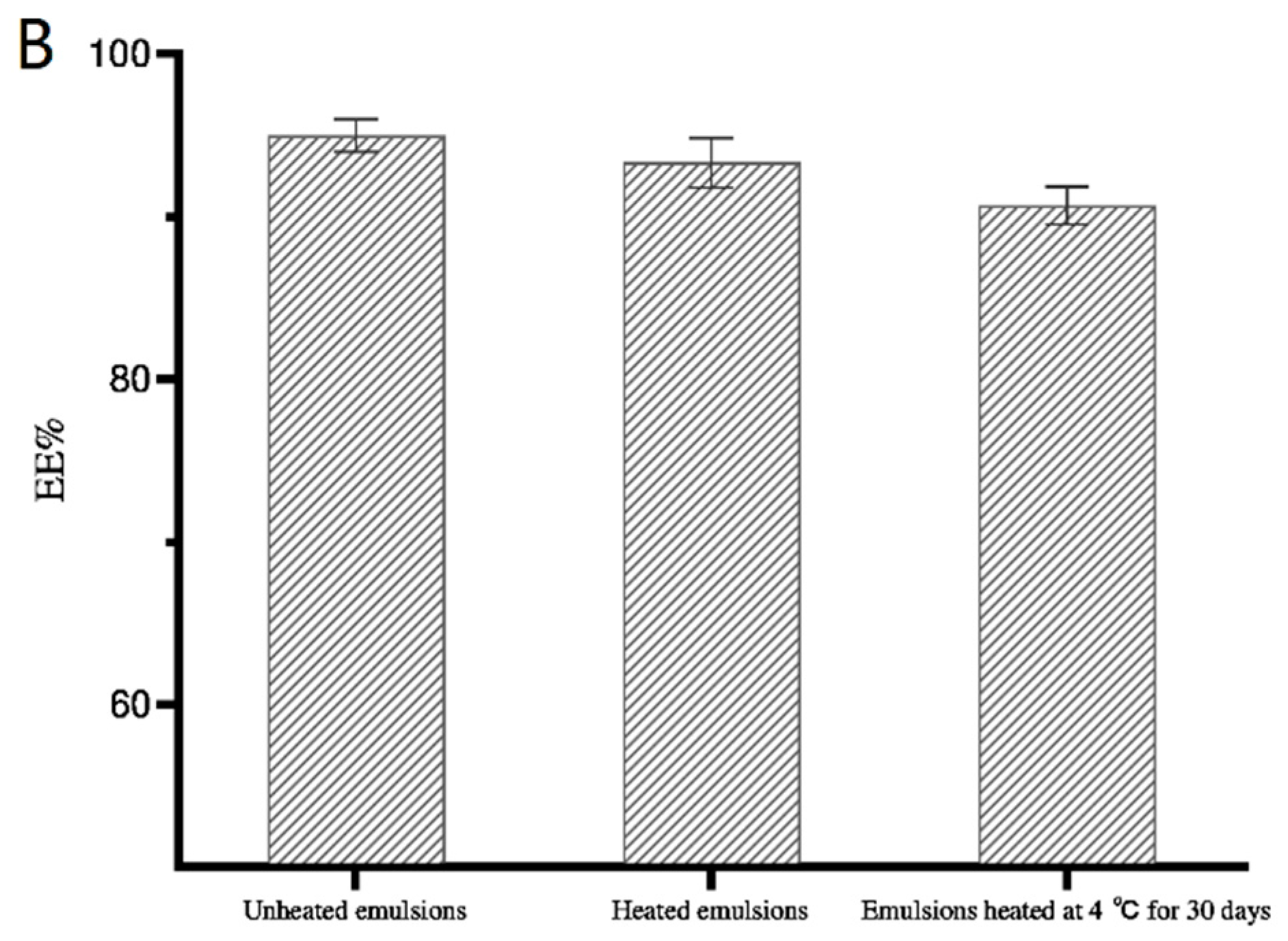 Foods 13 01822 g008b