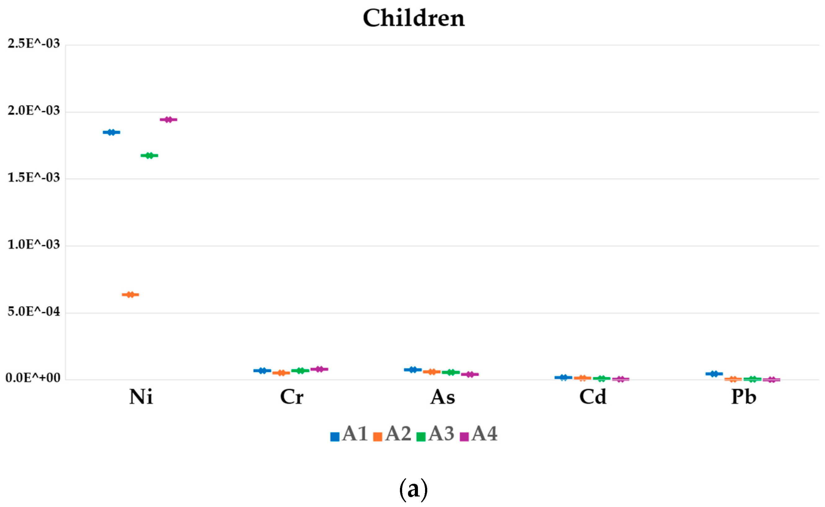 Foods 13 01930 g009a