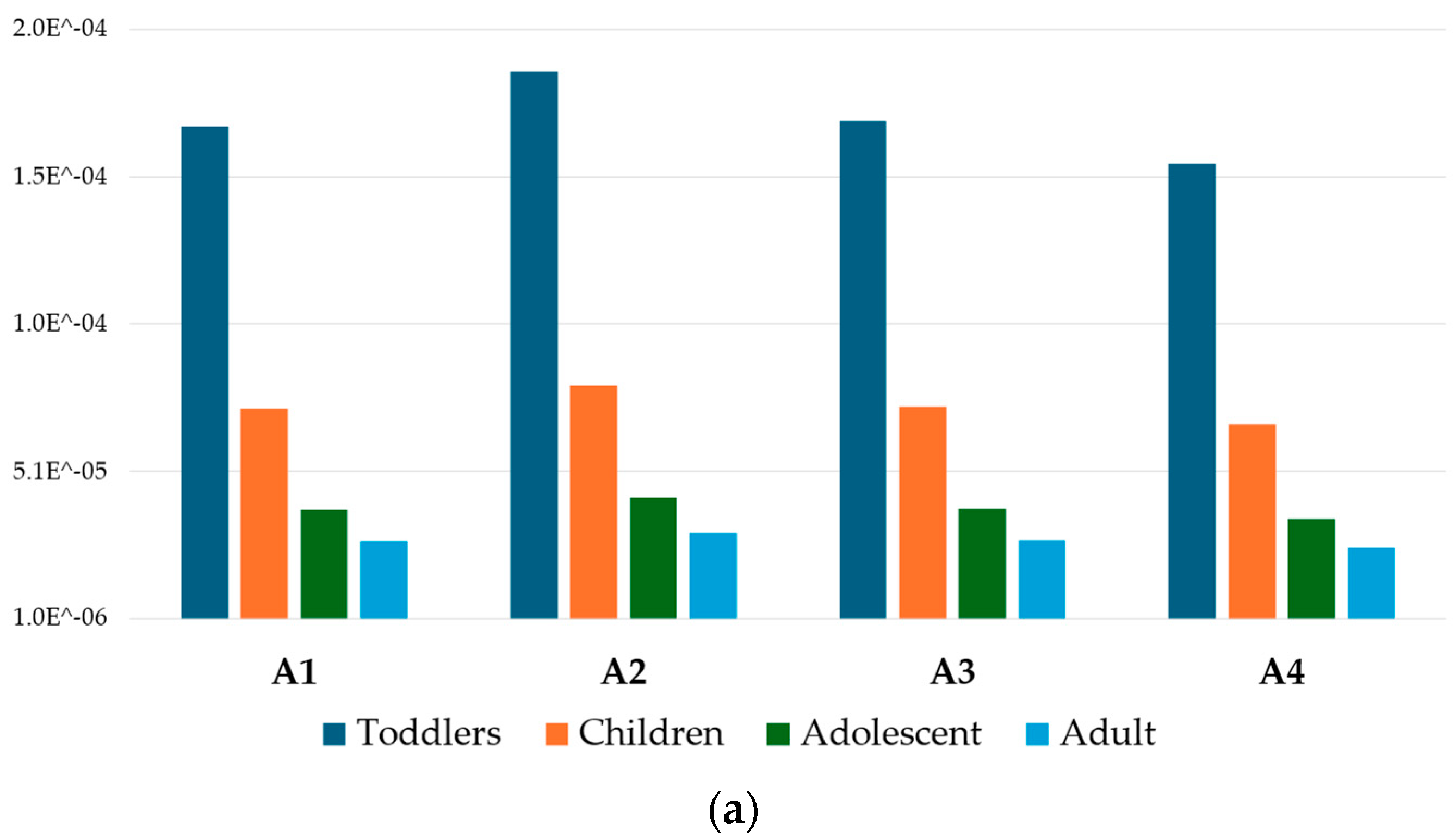 Foods 13 01930 g010a
