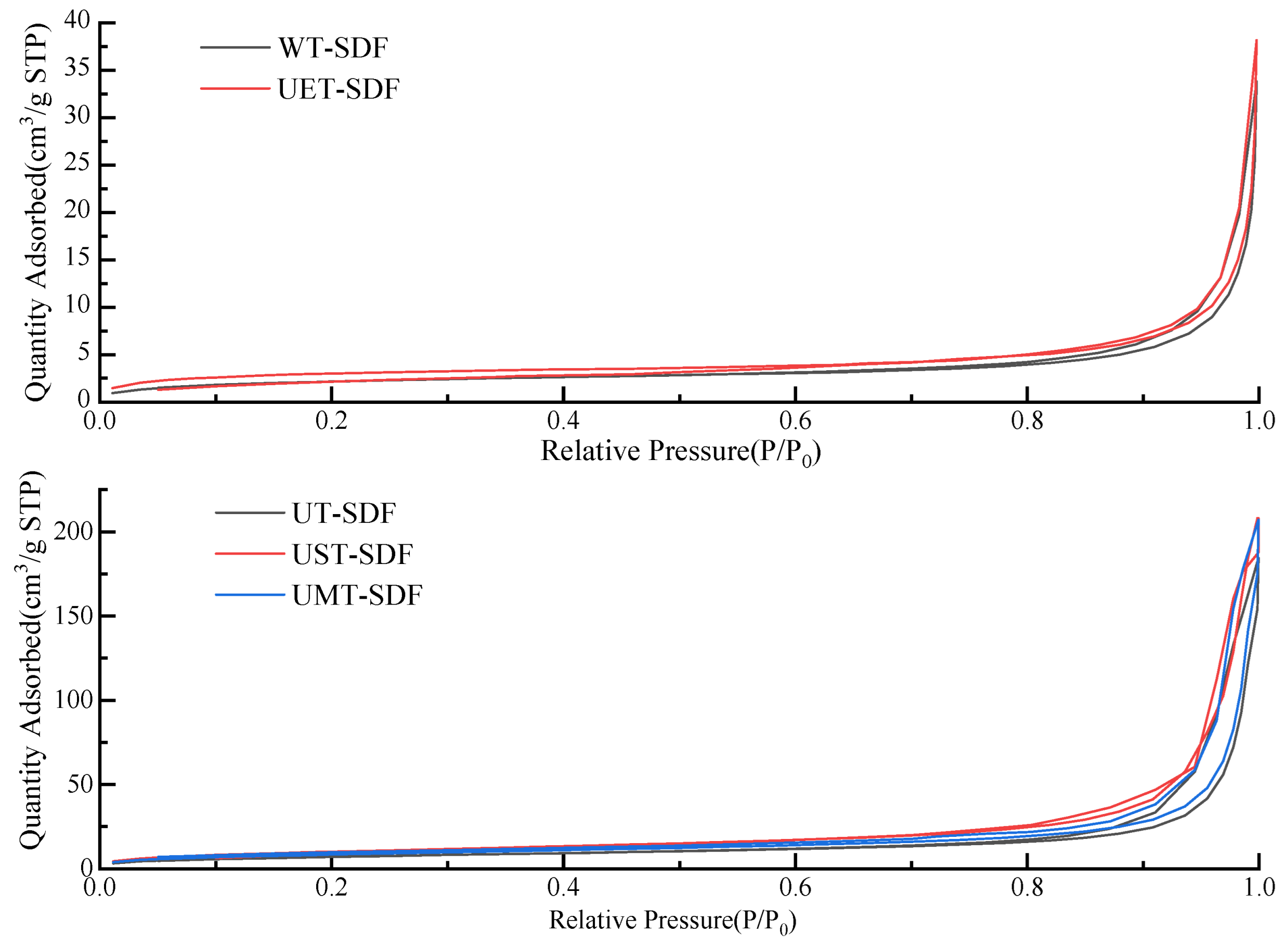 Foods 13 02395 g005 Foods 13 02395 g005