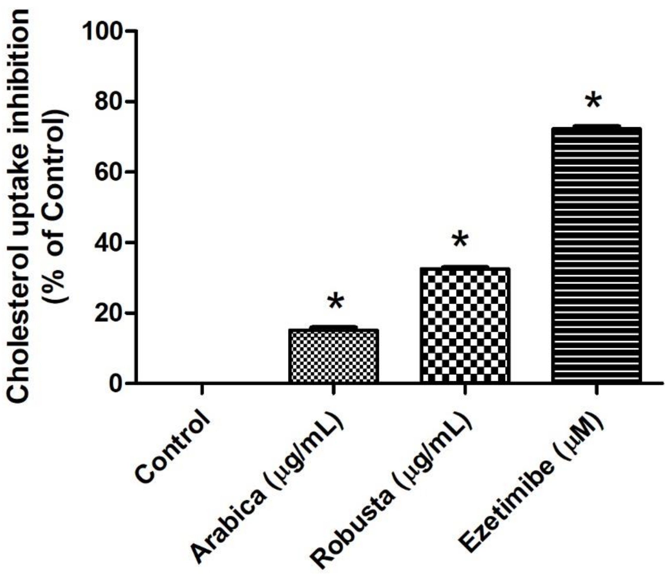 Foods 13 02445 g004 Foods 13 02445 g004