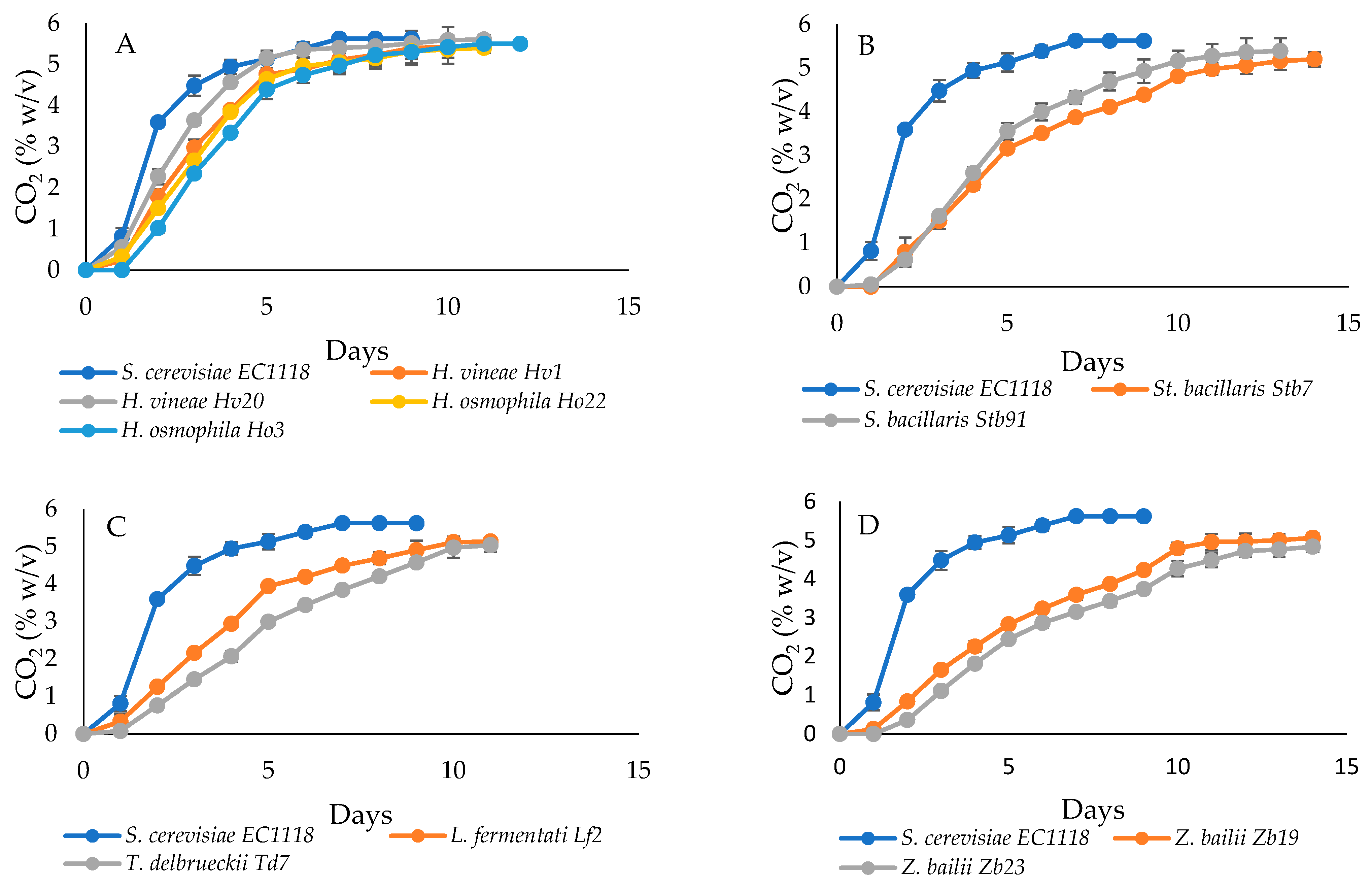 Foods 13 02455 g001 Foods 13 02455 g001