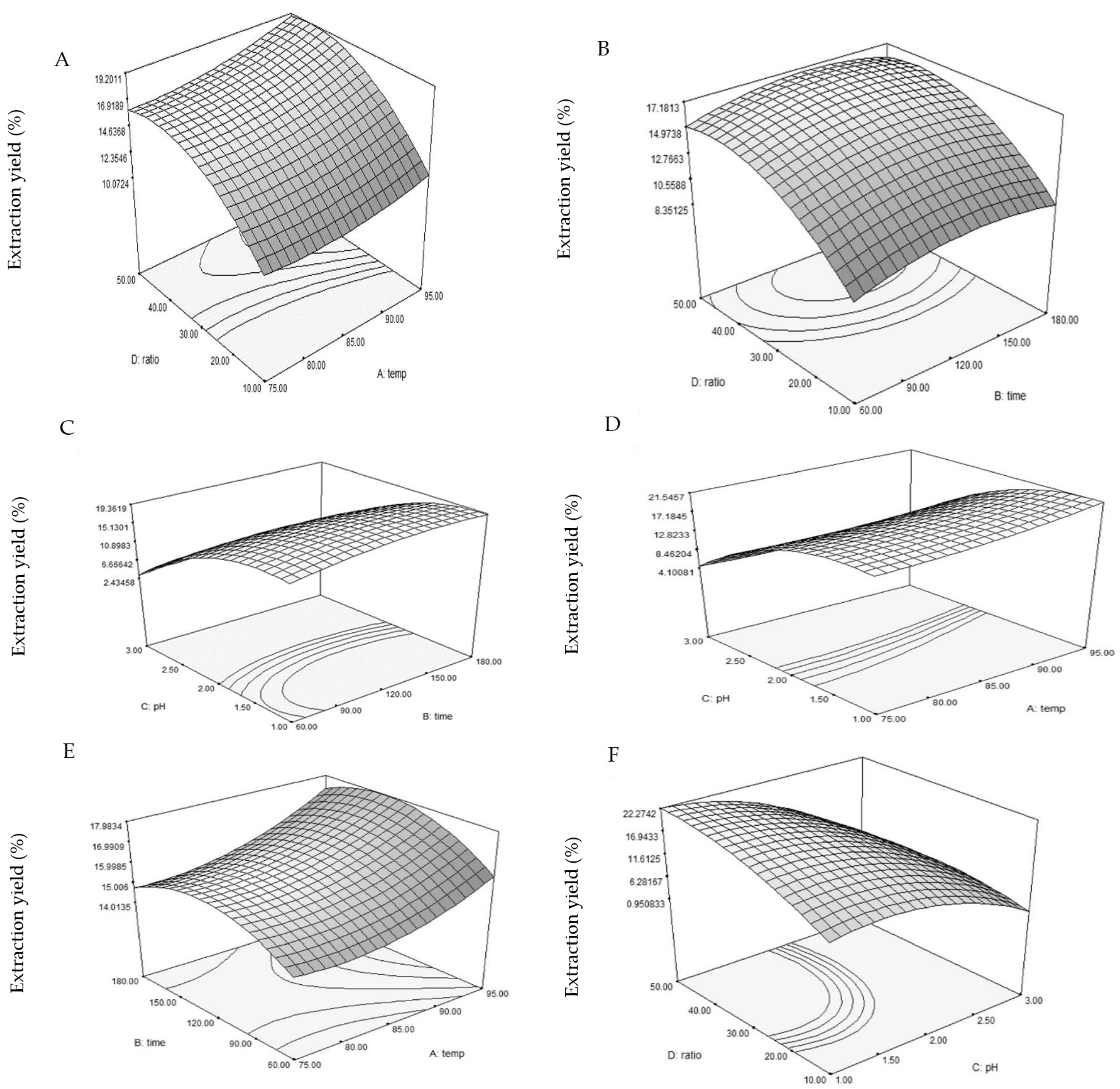 Foods 13 02554 g001 Foods 13 02554 g001