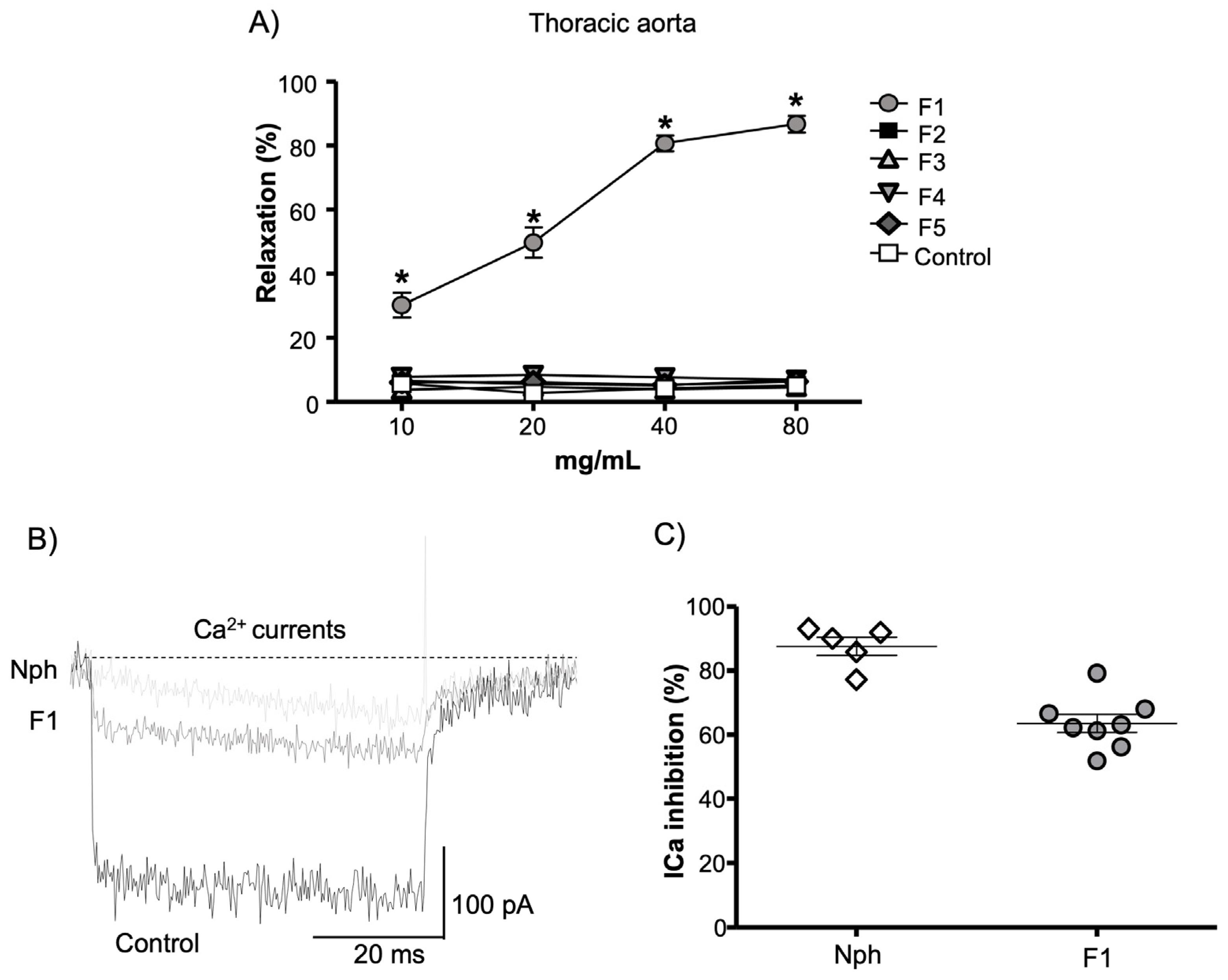 Foods 13 02631 g002 Foods 13 02631 g002