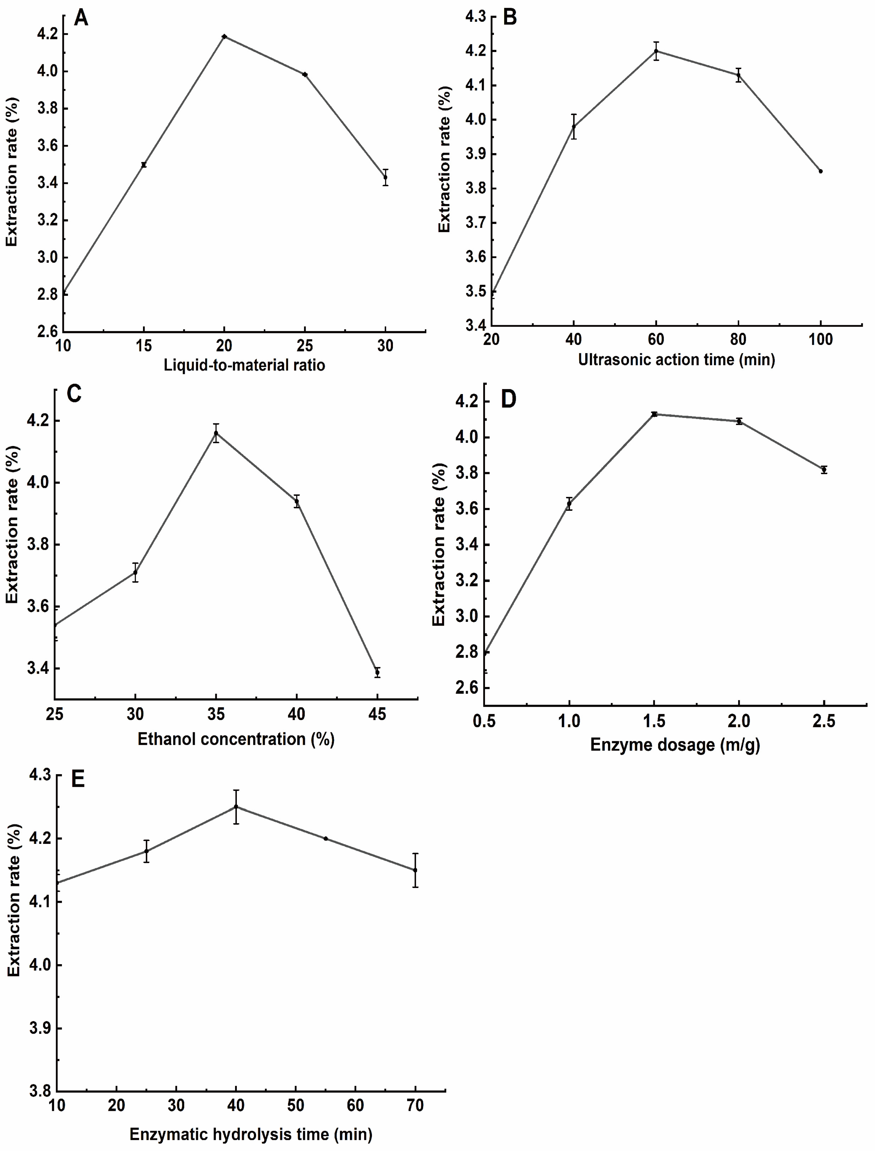 Foods 13 02652 g001 Foods 13 02652 g001