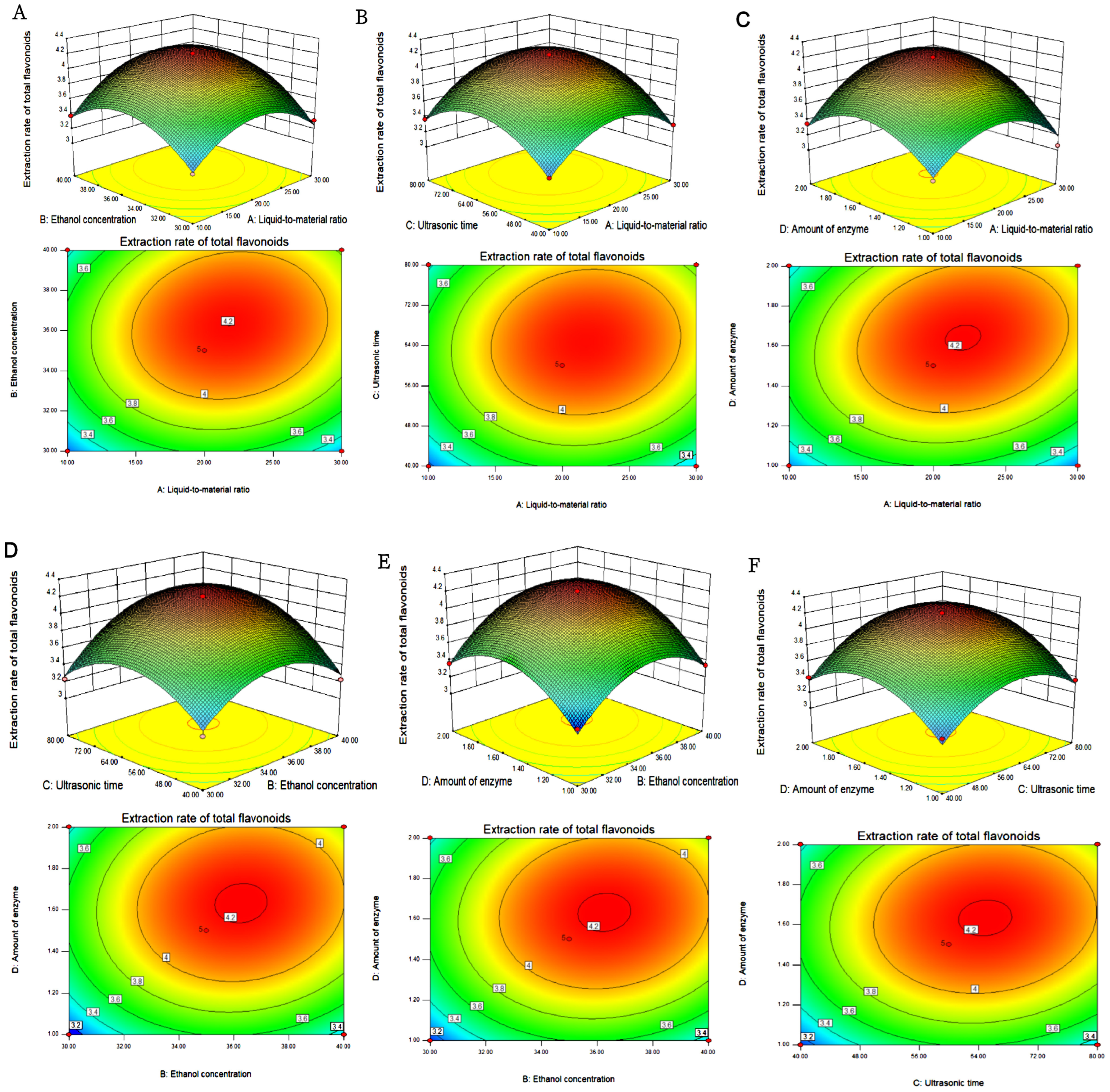 Foods 13 02652 g002 Foods 13 02652 g002