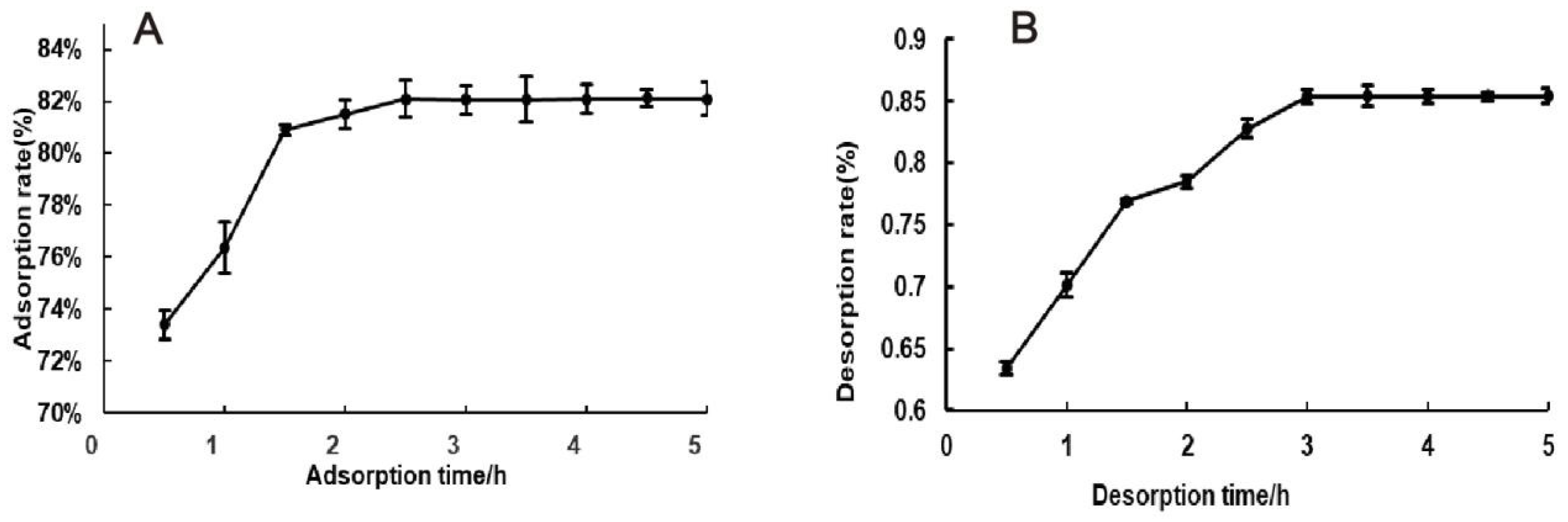 Foods 13 02652 g003 Foods 13 02652 g003