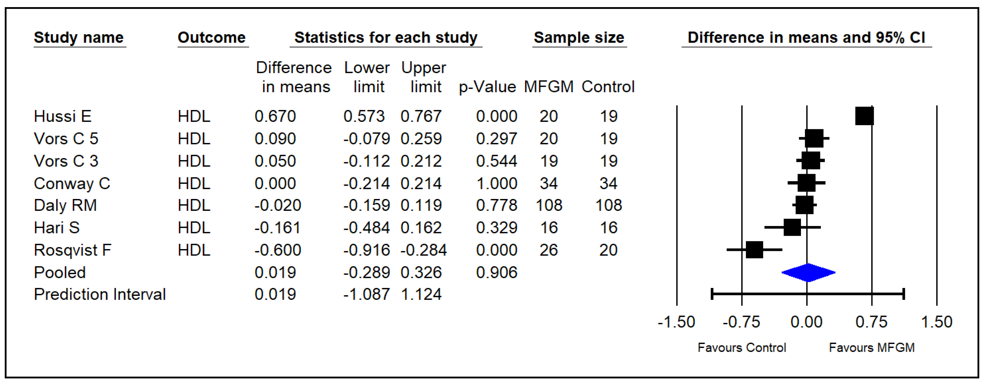 Foods 13 02725 g006 Foods 13 02725 g006