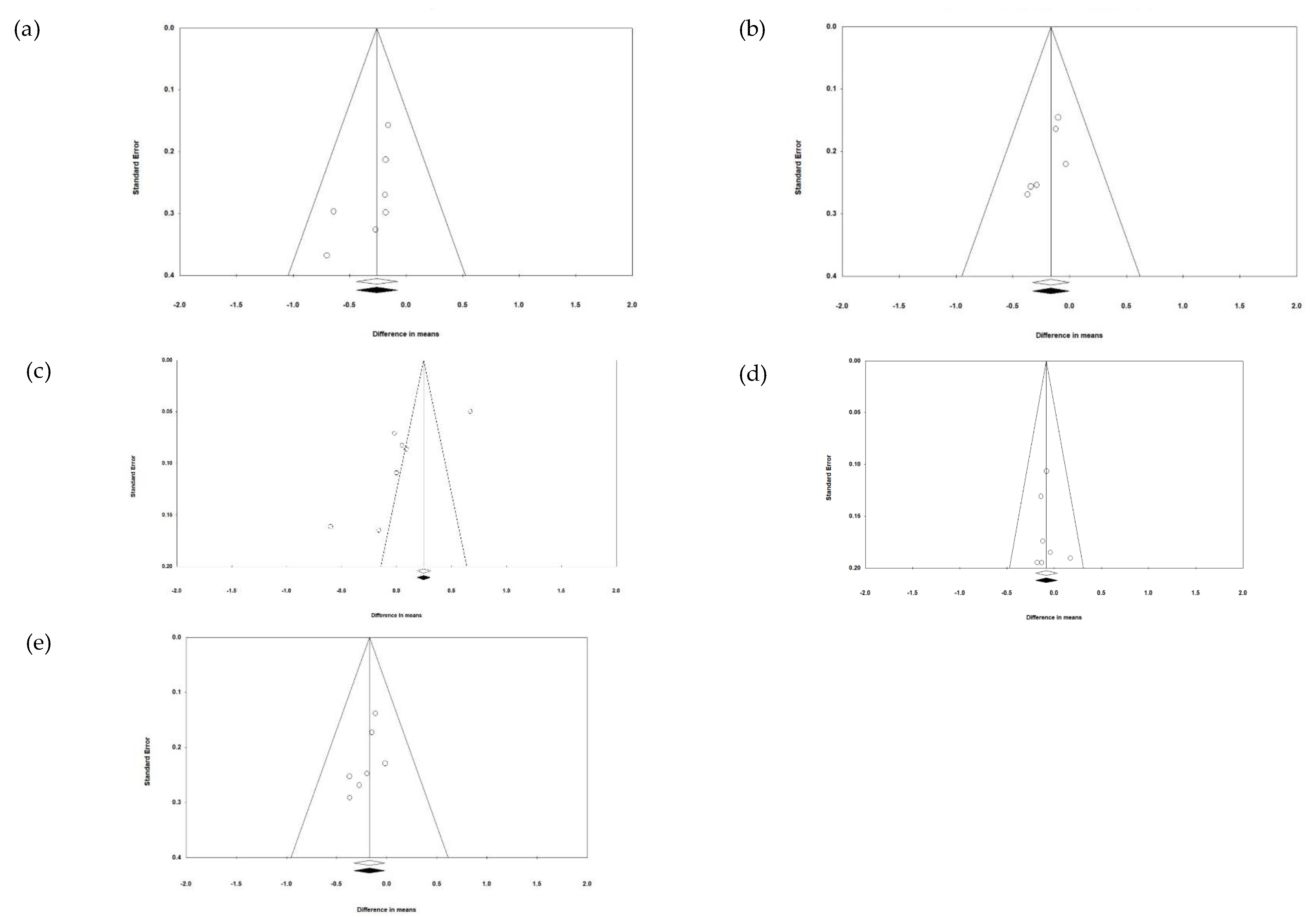 Foods 13 02725 g009 Foods 13 02725 g009