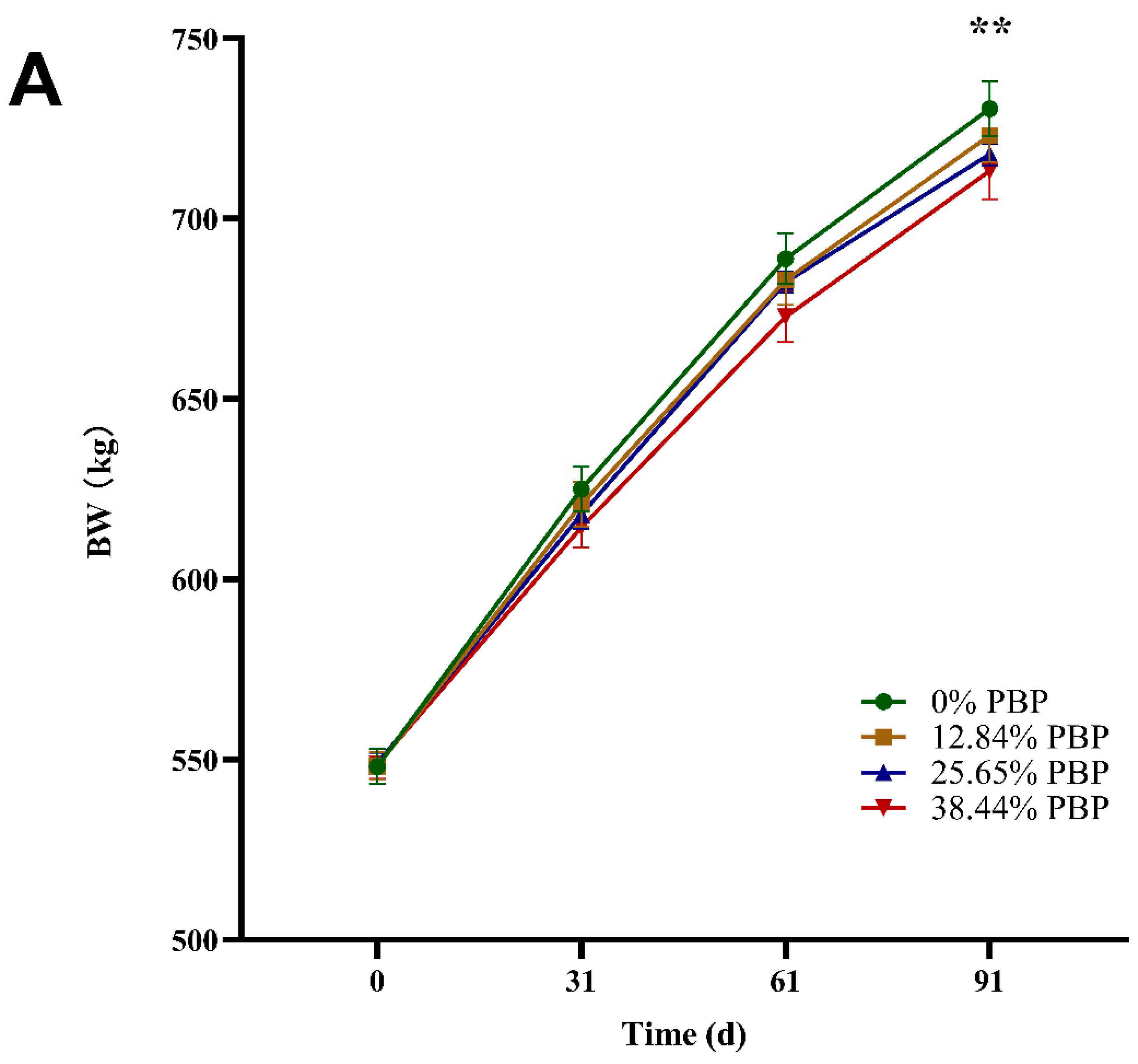 Foods 13 02771 g001a Foods 13 02771 g001a