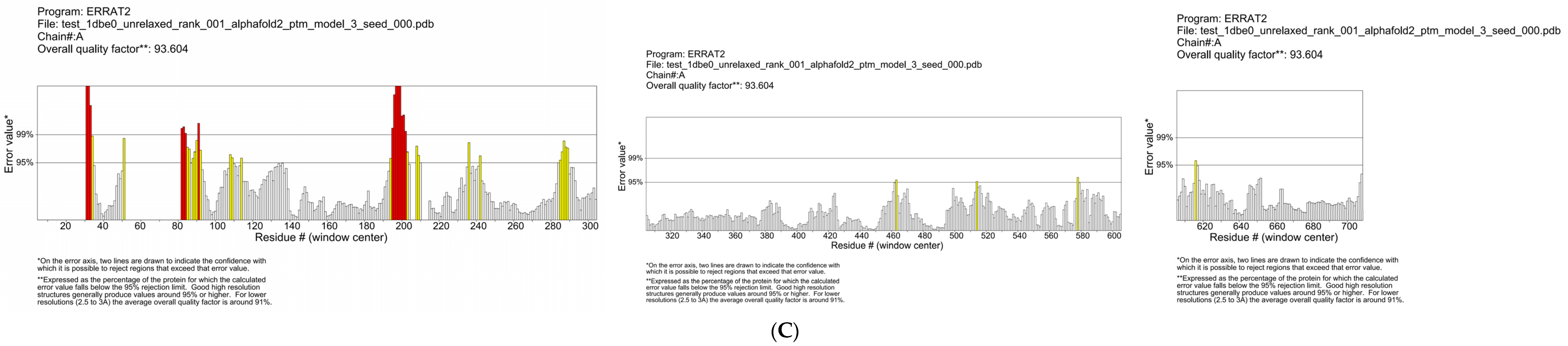 Foods 13 02798 g002b