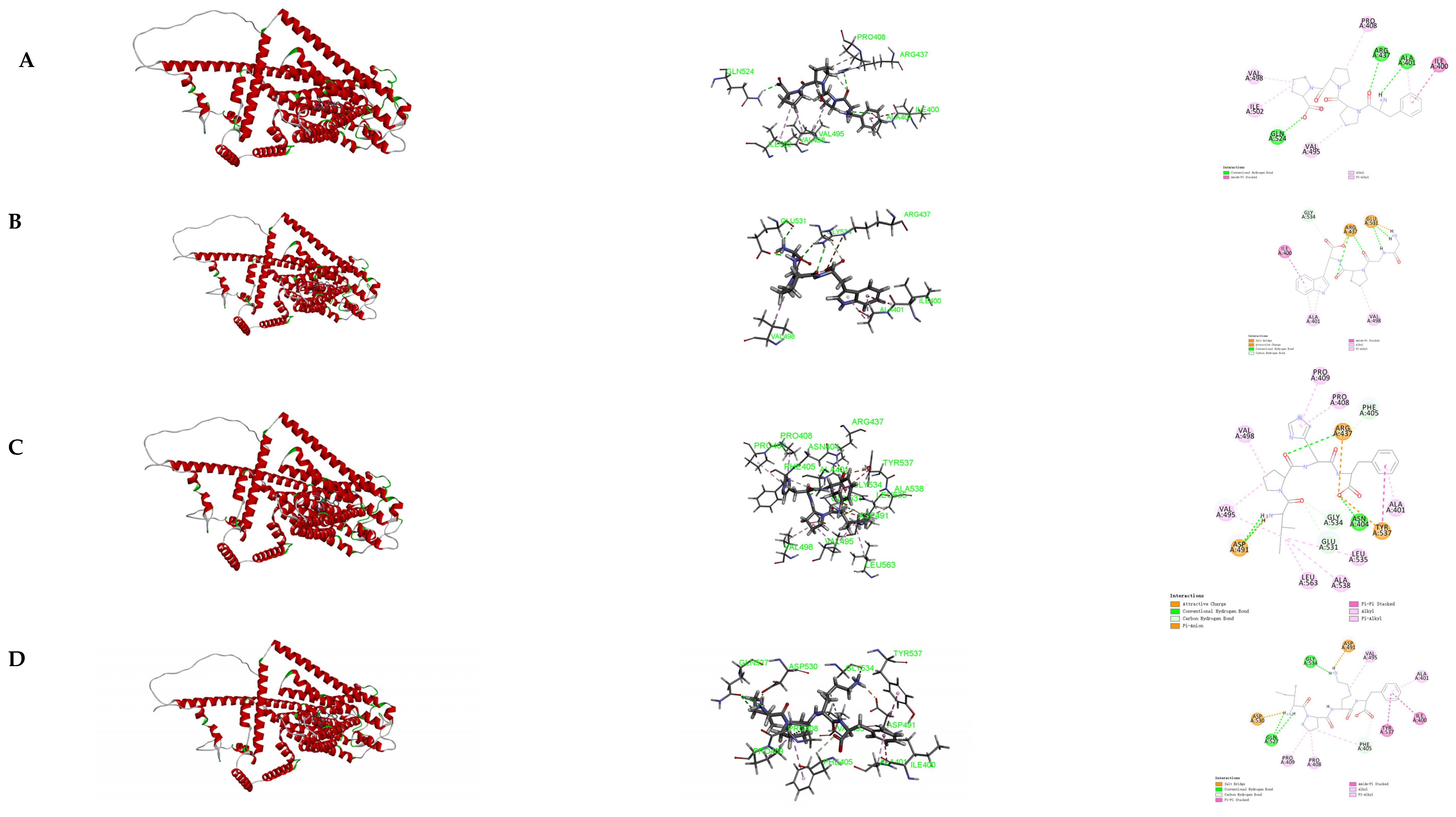 Foods 13 02798 g004a