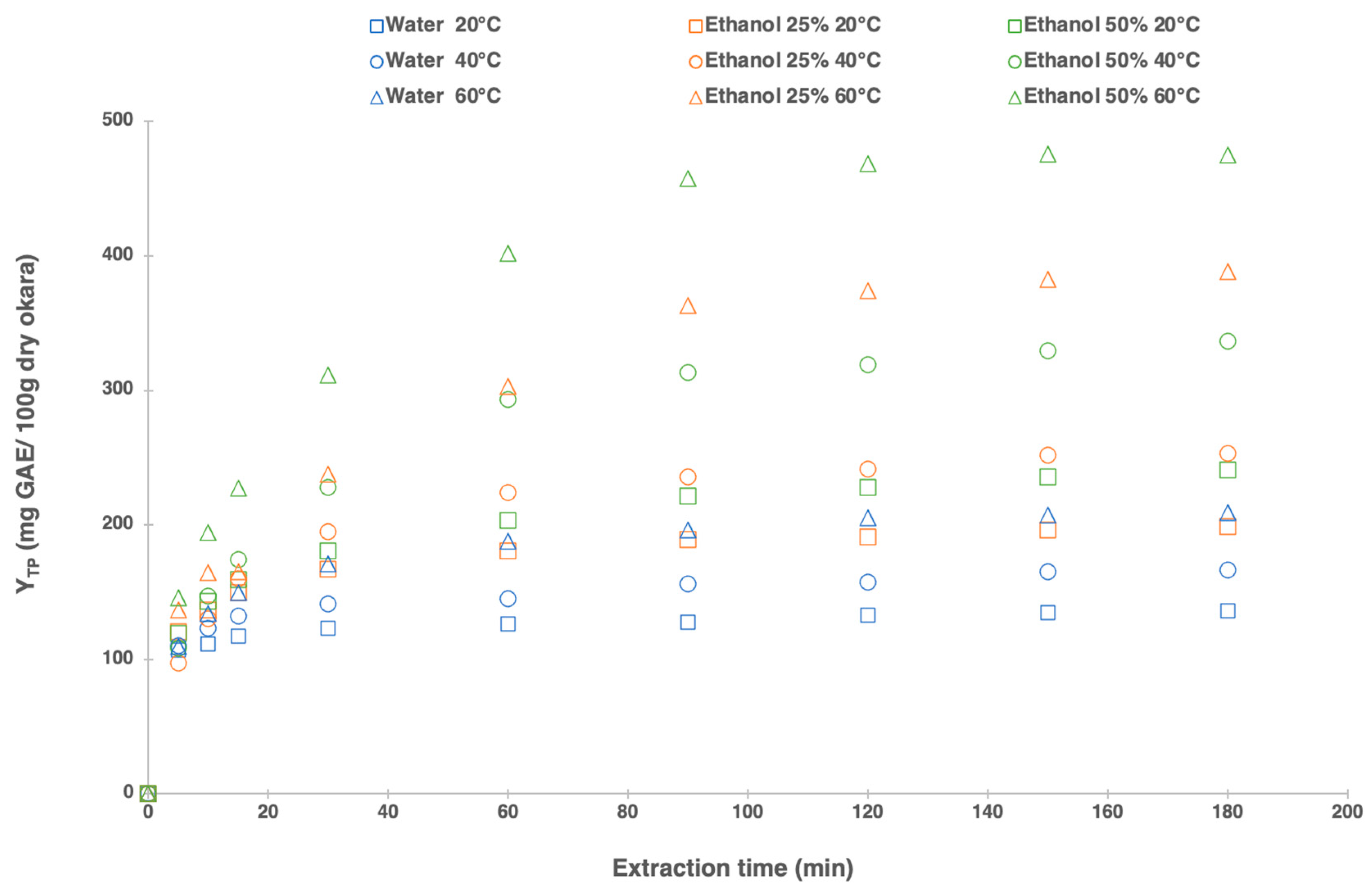 Foods 13 02828 g001 Foods 13 02828 g001