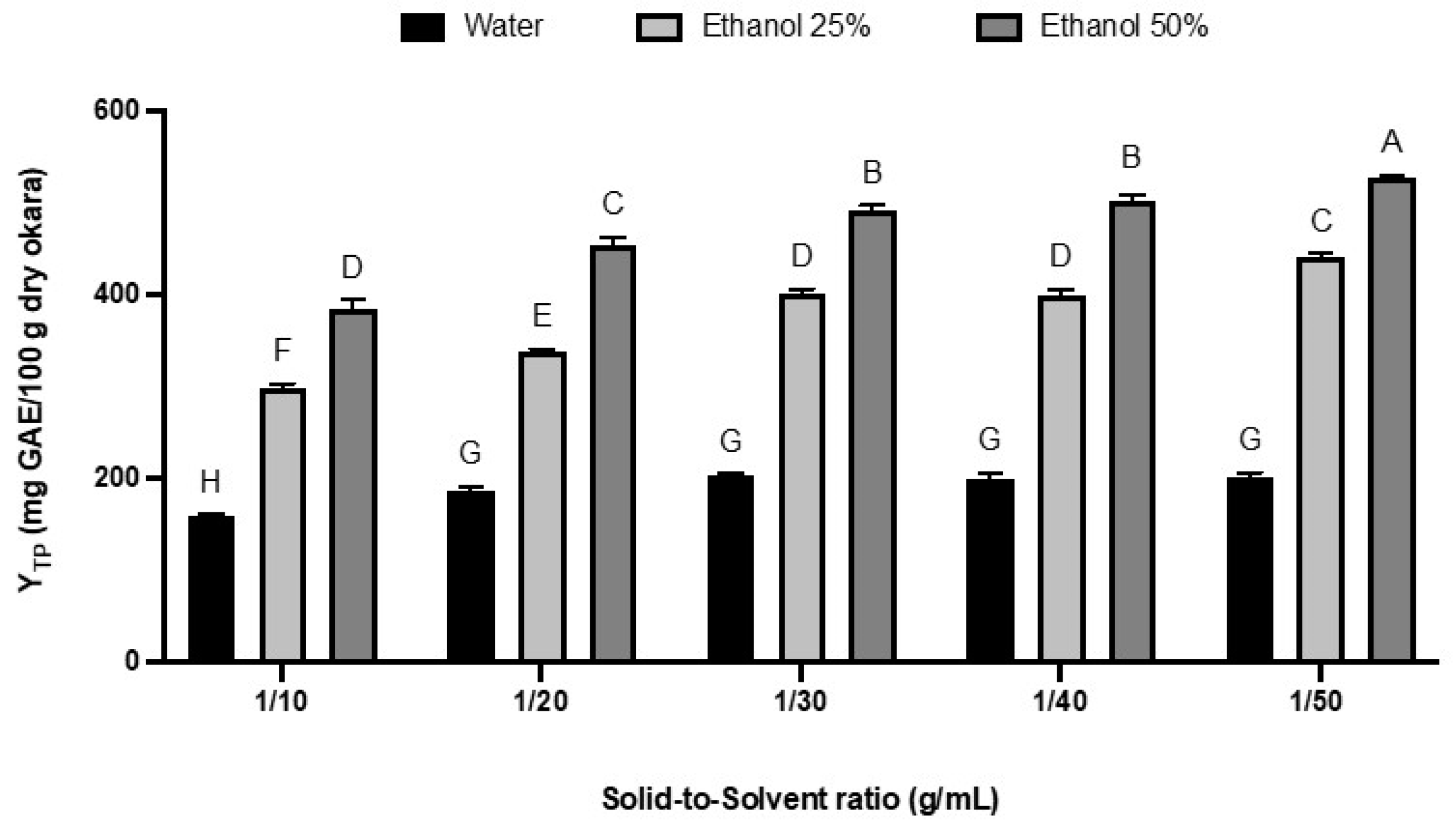 Foods 13 02828 g002 Foods 13 02828 g002