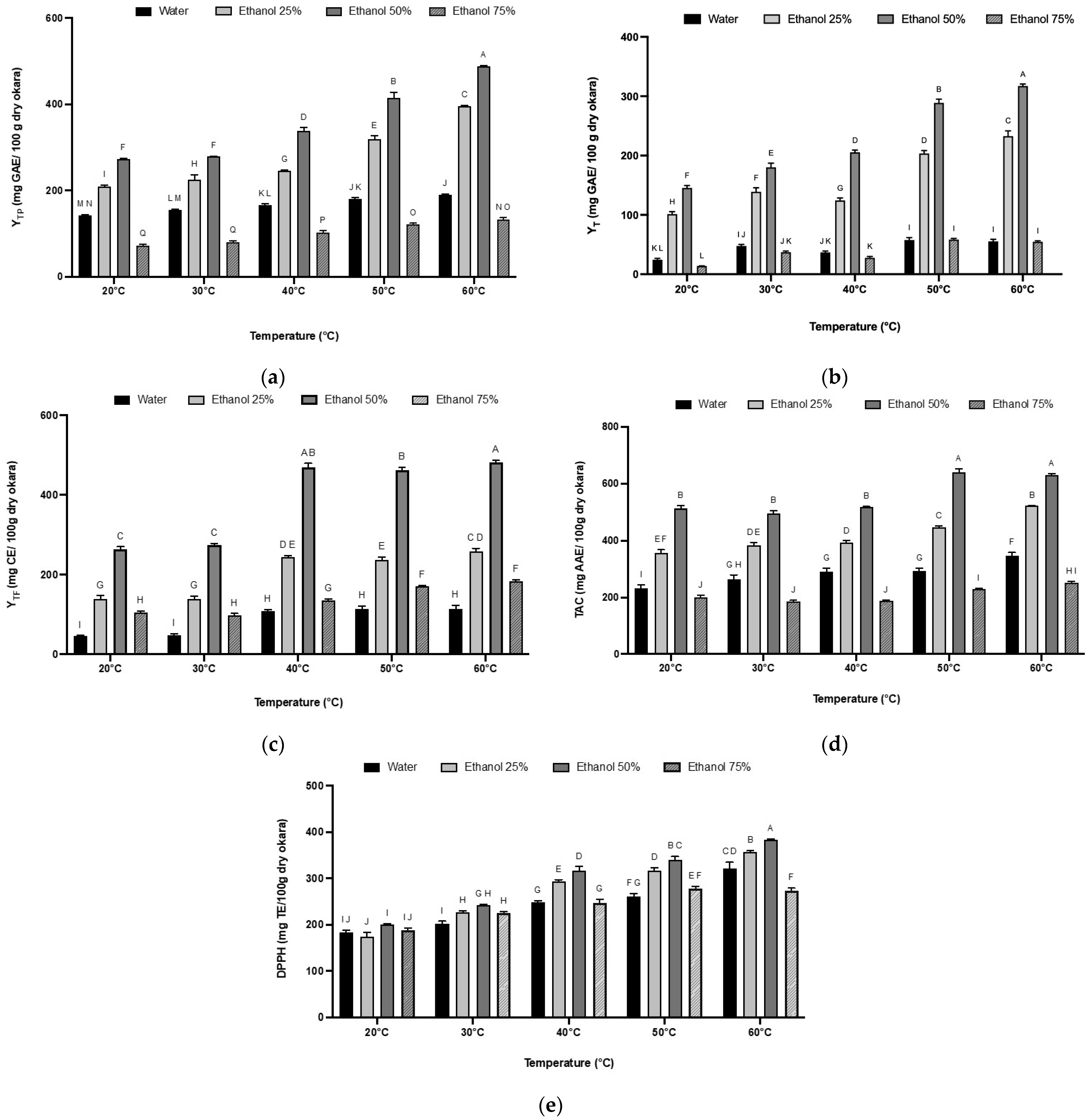 Foods 13 02828 g003 Foods 13 02828 g003