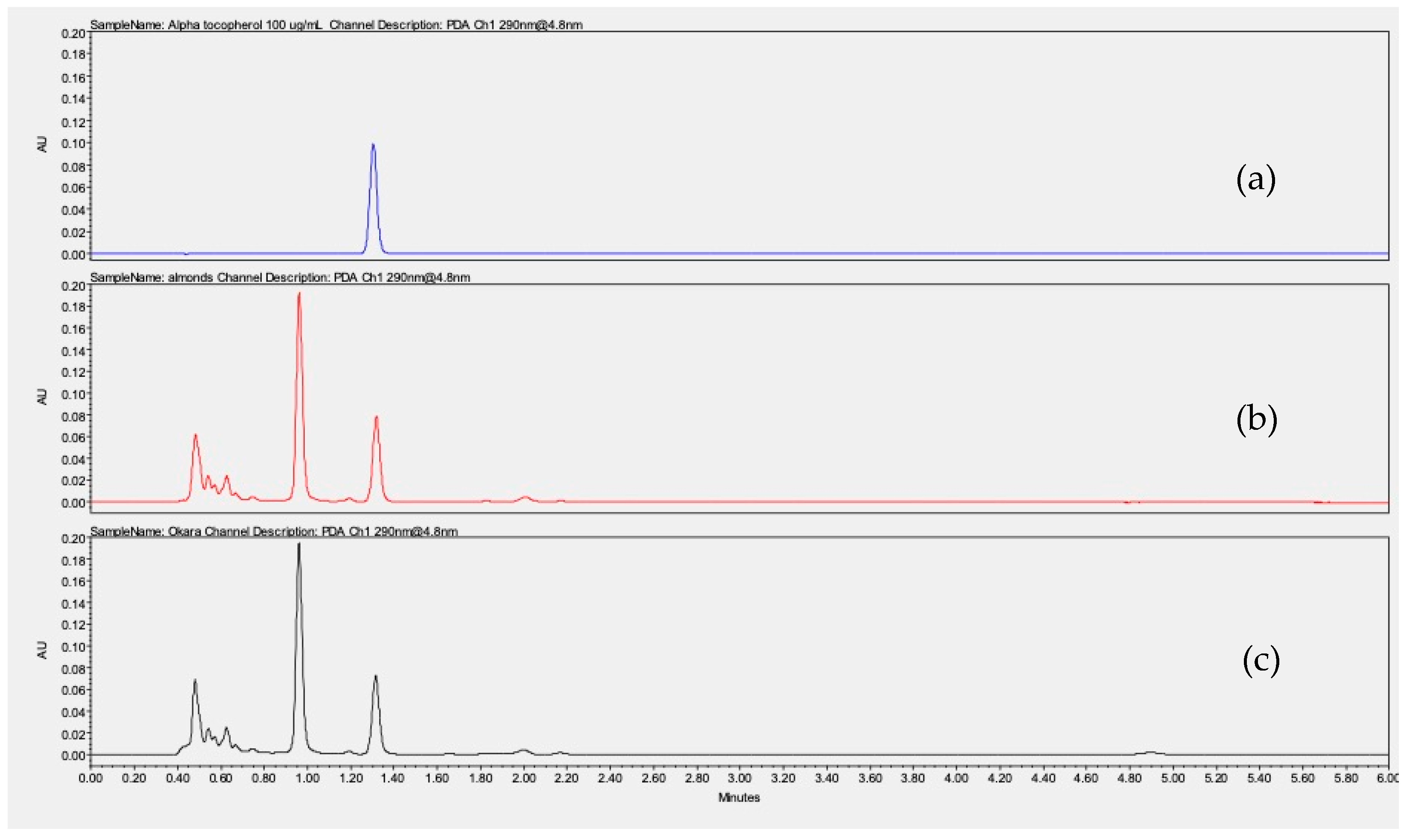Foods 13 02828 g005 Foods 13 02828 g005