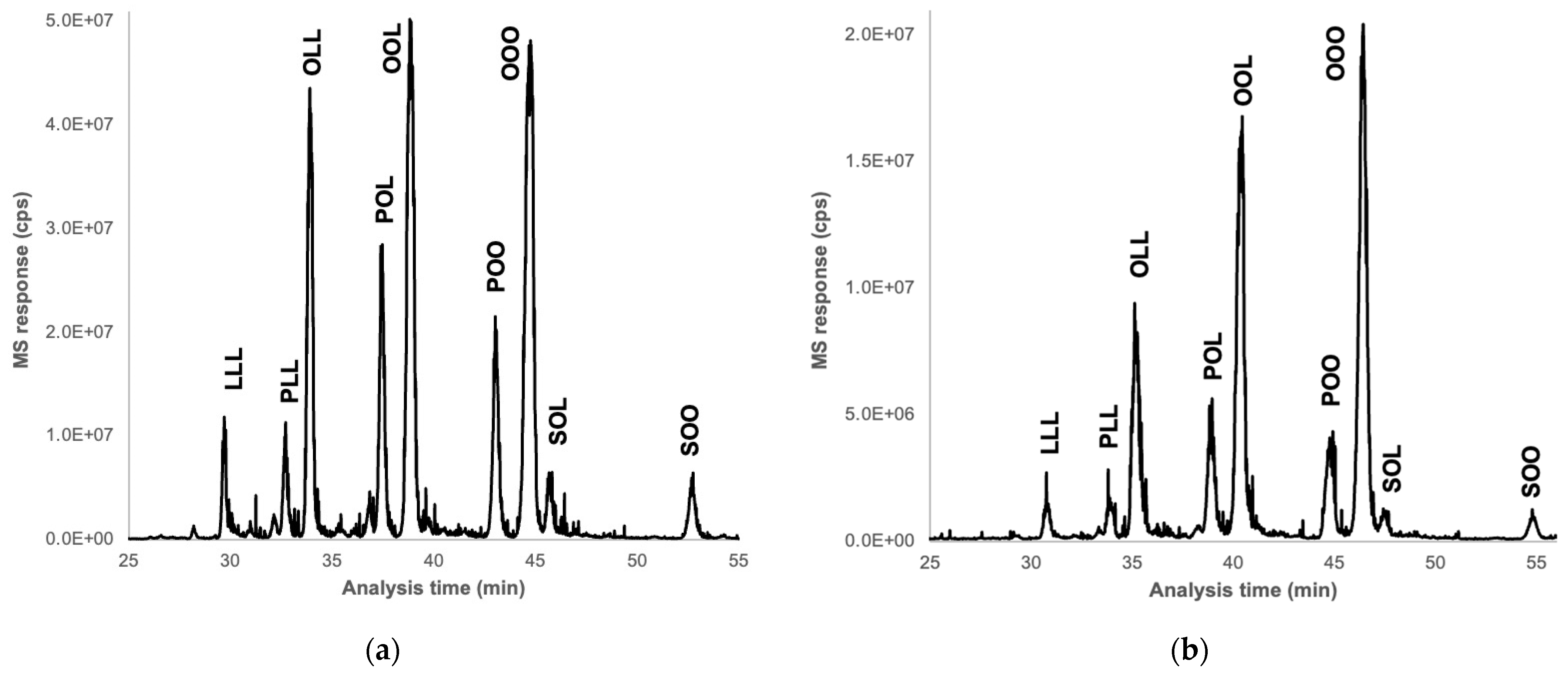 Foods 13 02828 g006 Foods 13 02828 g006