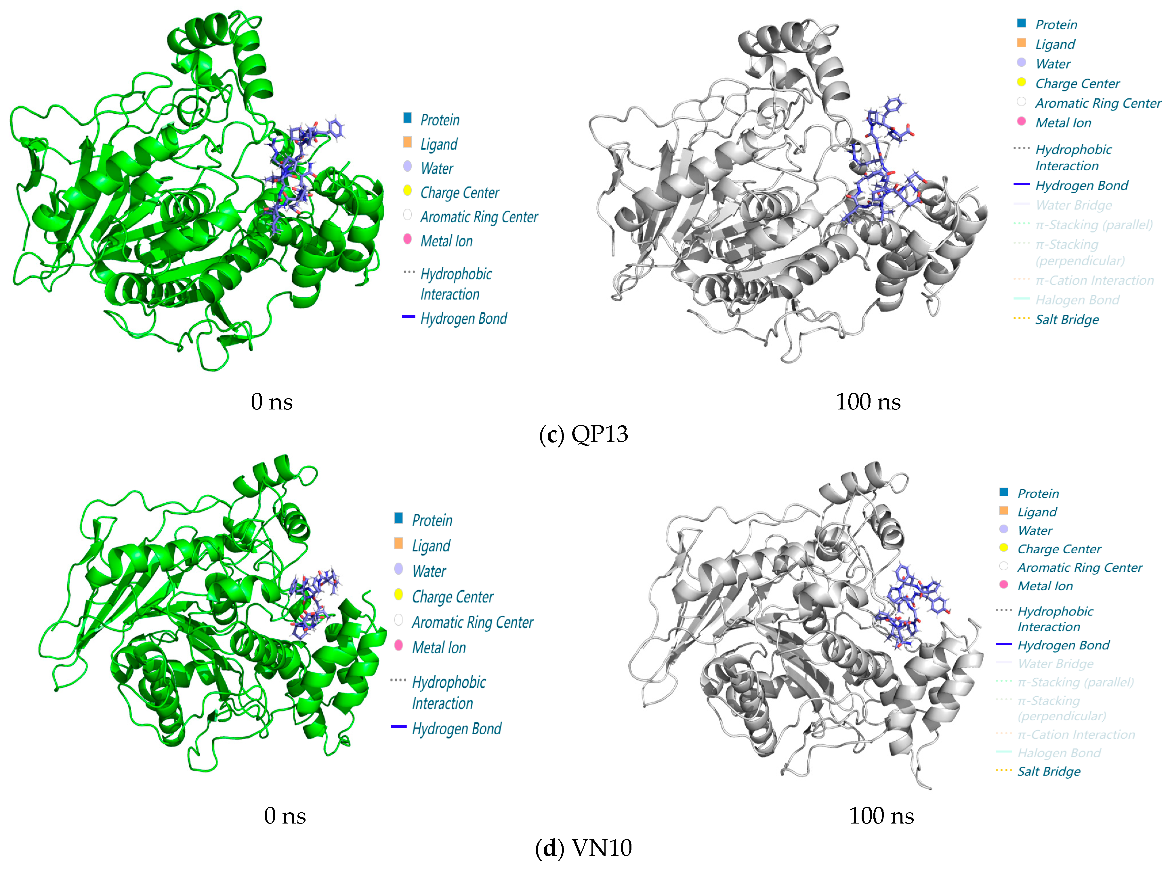 Foods 13 02970 g006b