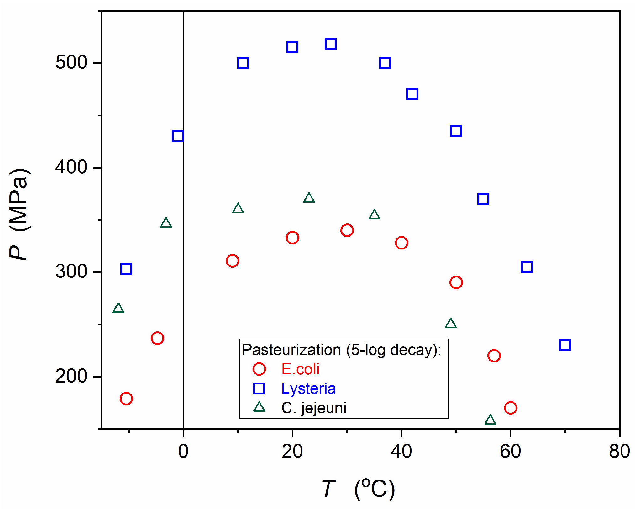 Foods 13 03028 g002 Foods 13 03028 g002