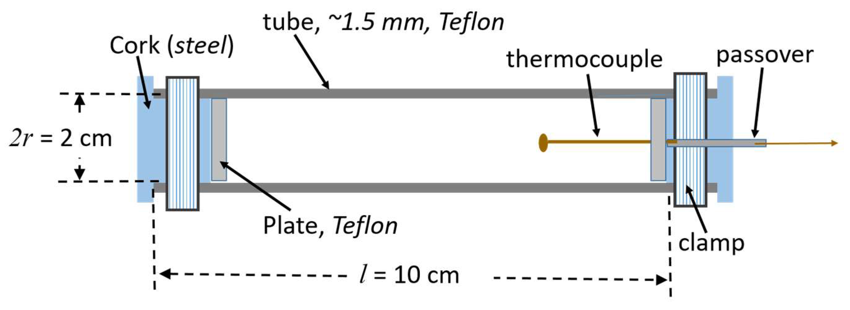 Foods 13 03028 g009 Foods 13 03028 g009
