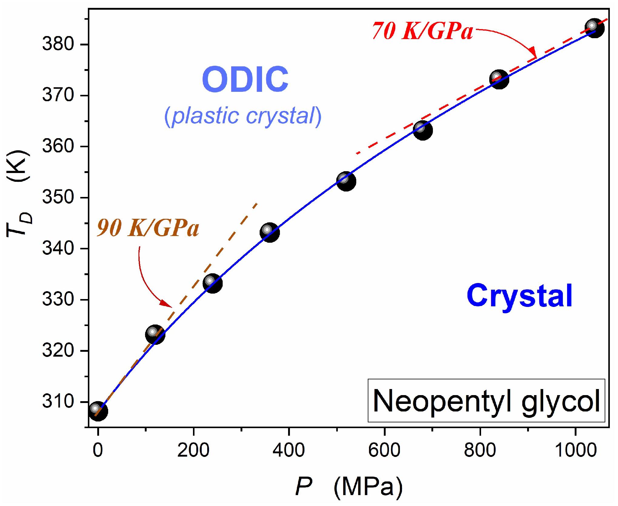Foods 13 03028 g011 Foods 13 03028 g011
