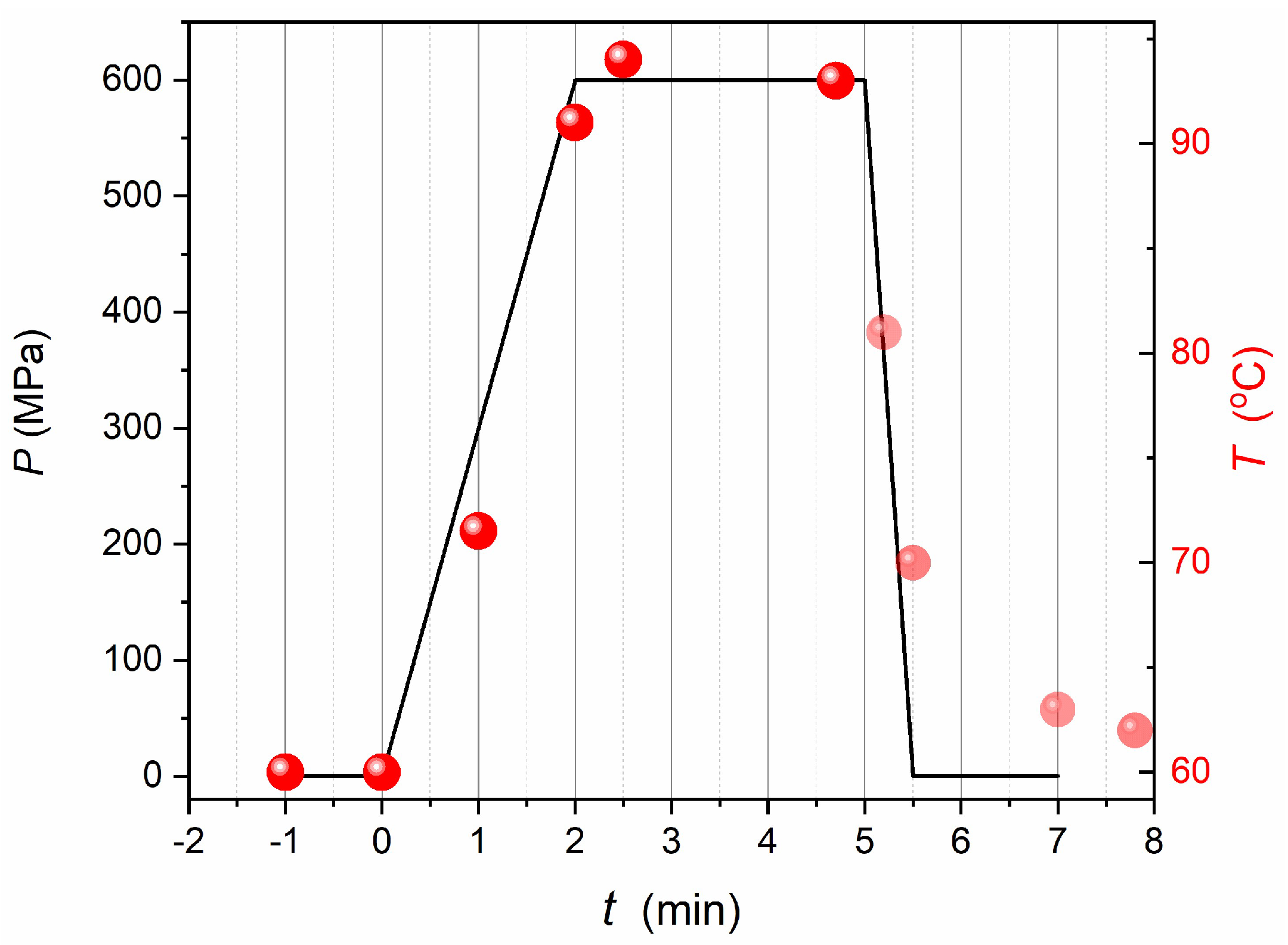 Foods 13 03028 g012 Foods 13 03028 g012