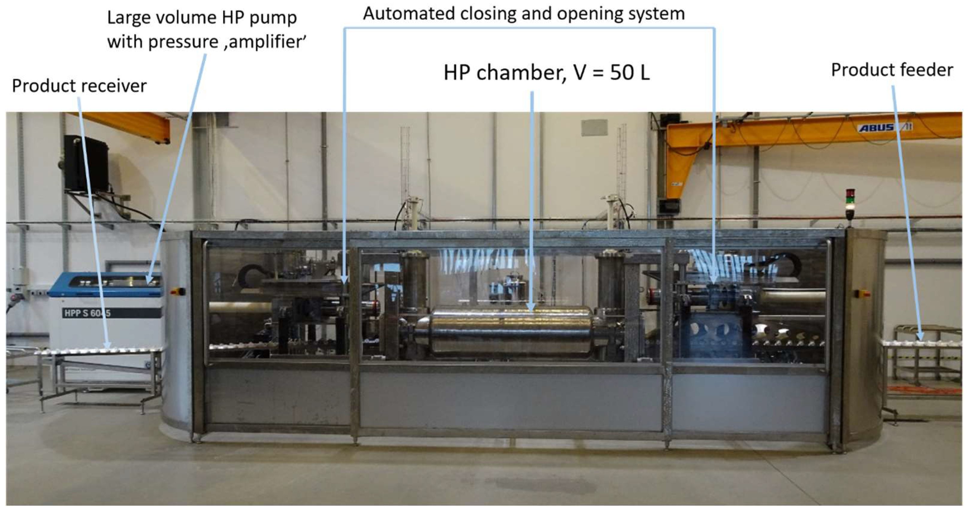 Foods 13 03028 g0a1 Foods 13 03028 g0a1