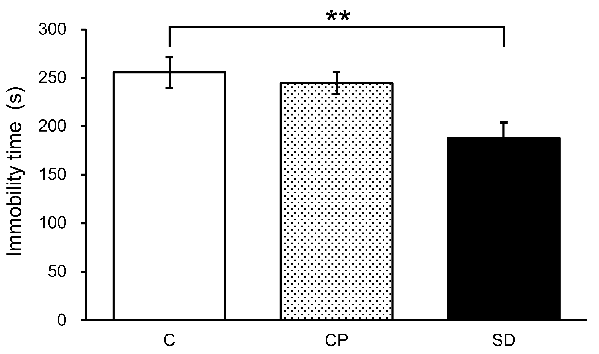Foods 13 03051 g003 Foods 13 03051 g003