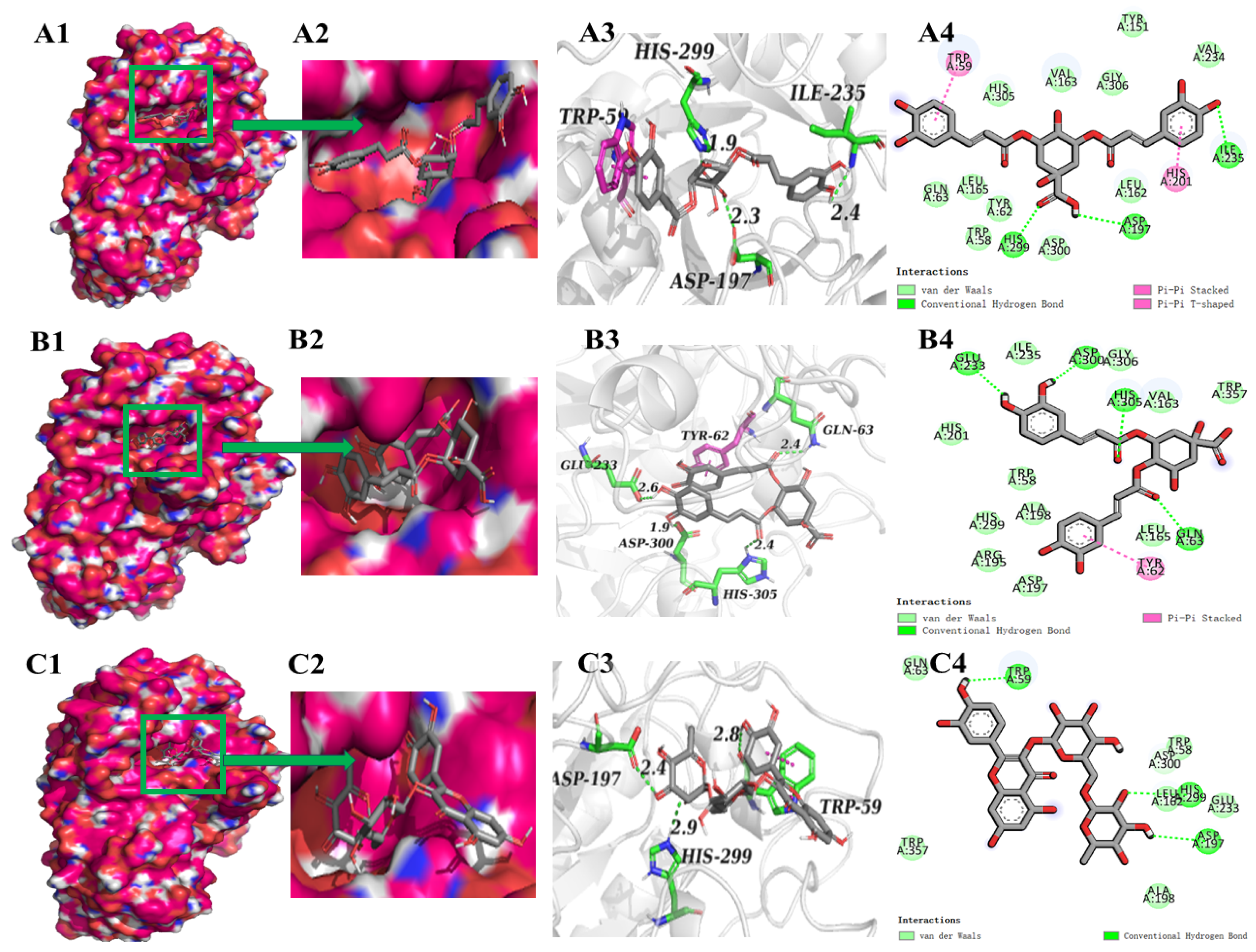 Foods 13 03083 g005a