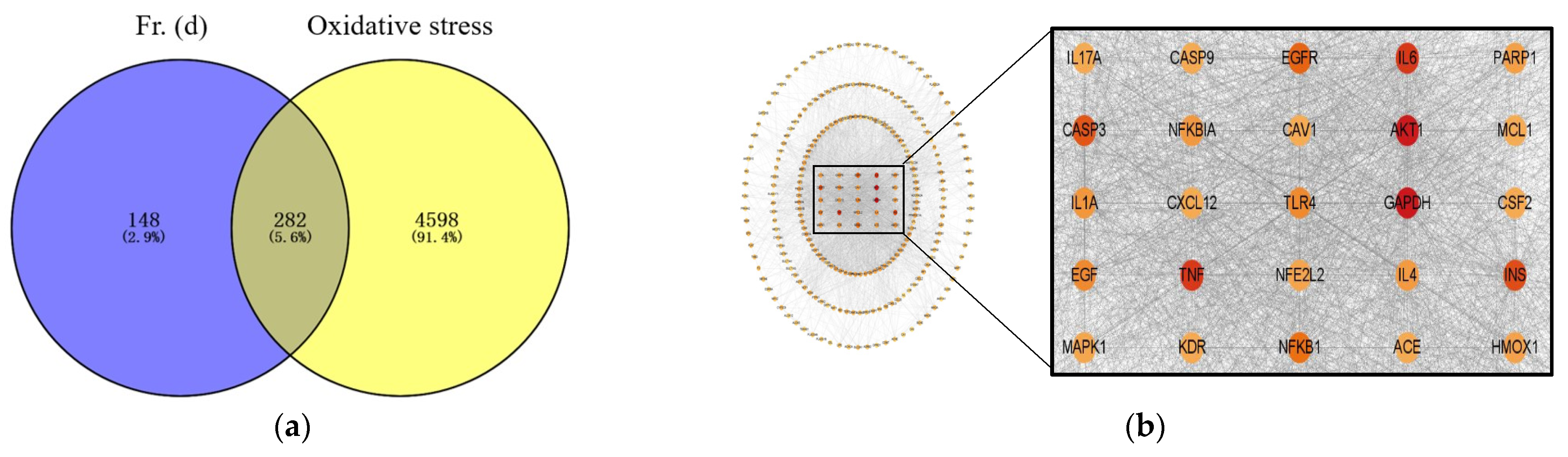 Foods 13 03116 g004a