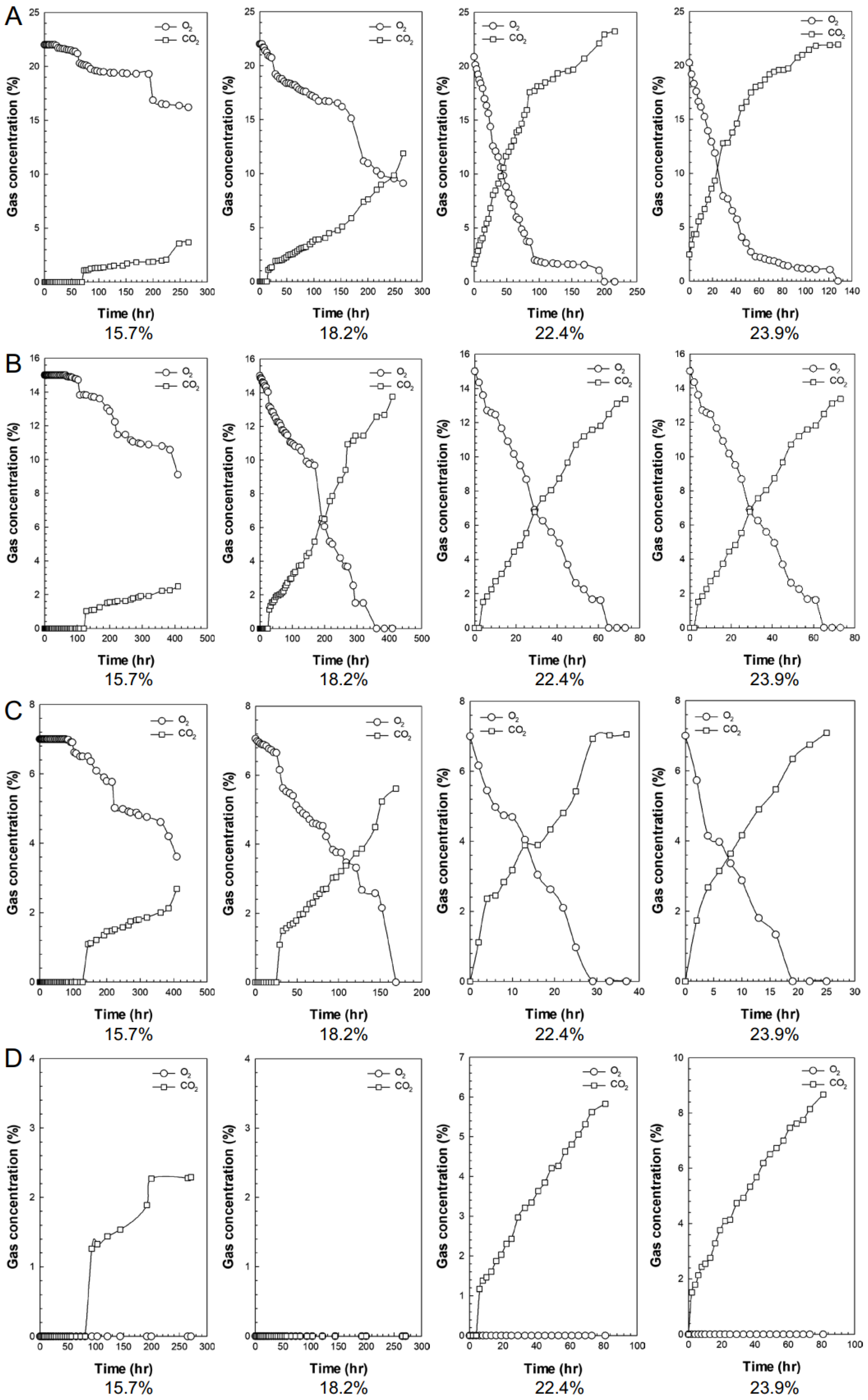Foods 13 03530 g002 Foods 13 03530 g002